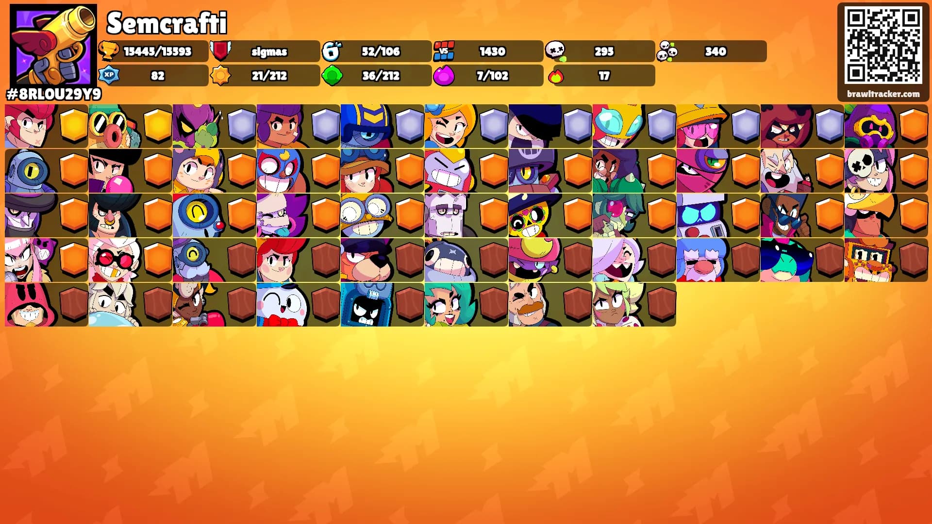 Semcrafti's Ranks