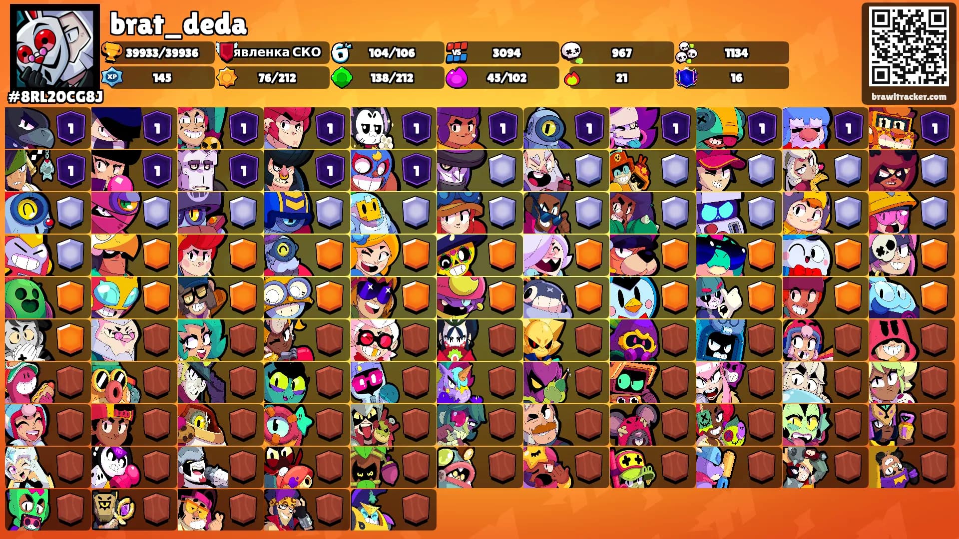 brat_deda's Ranks