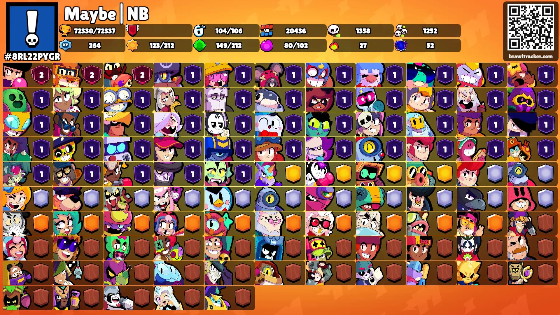Maybe|NB's Ranks
