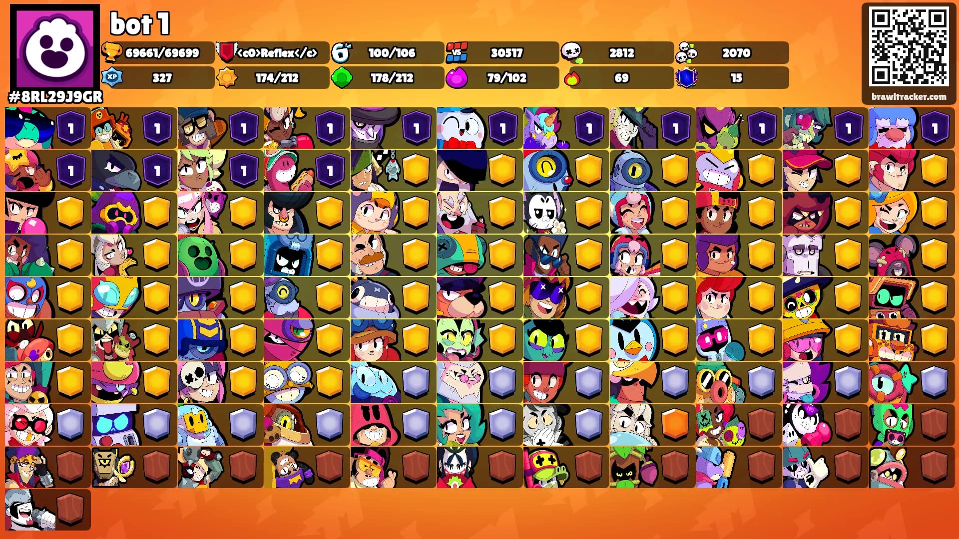 bot 1's Ranks