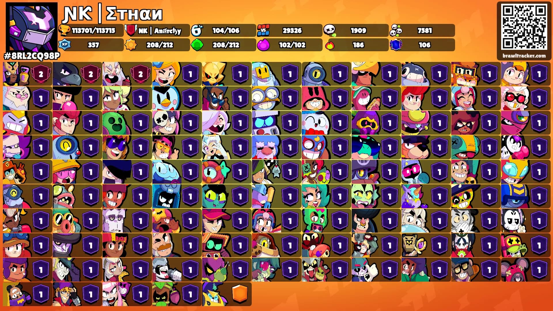 ƝƘ |Σтнαи's Ranks