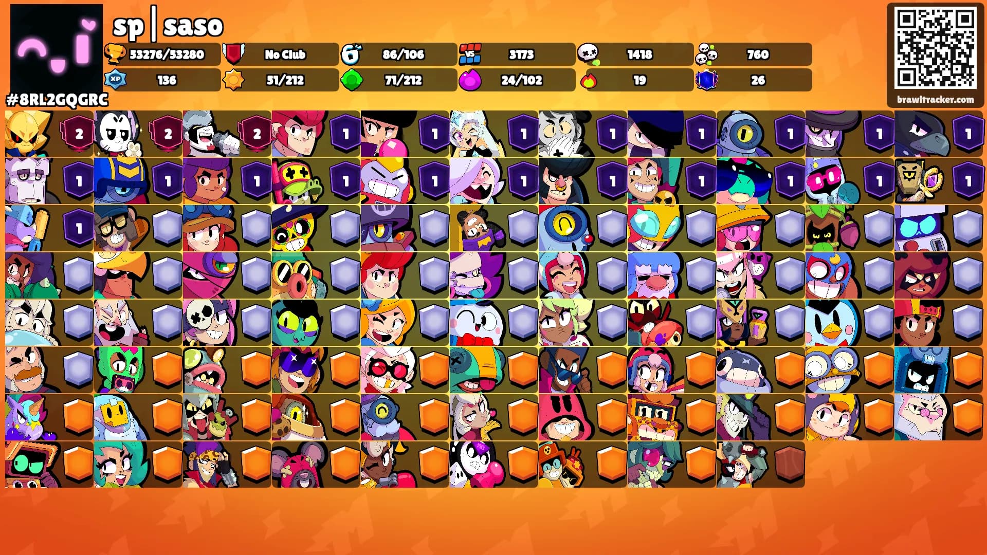 sp|saso's Ranks