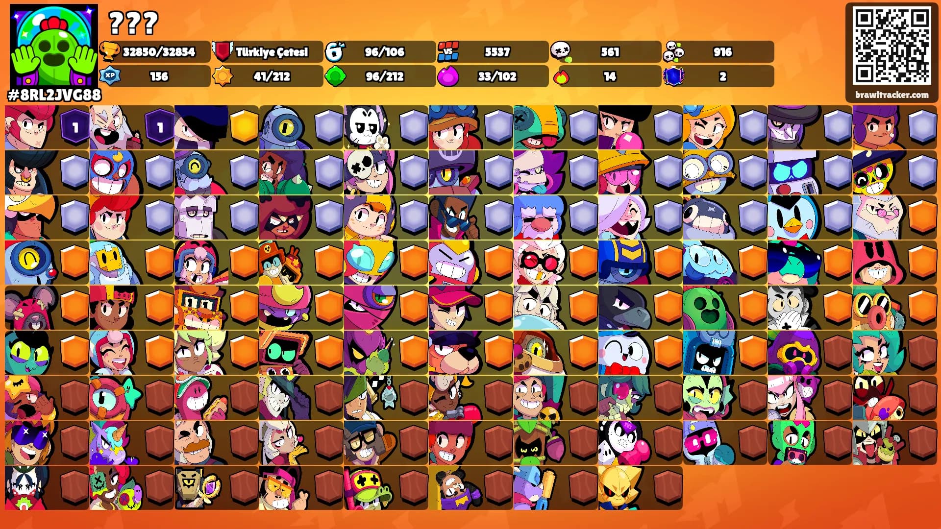 ???'s Ranks