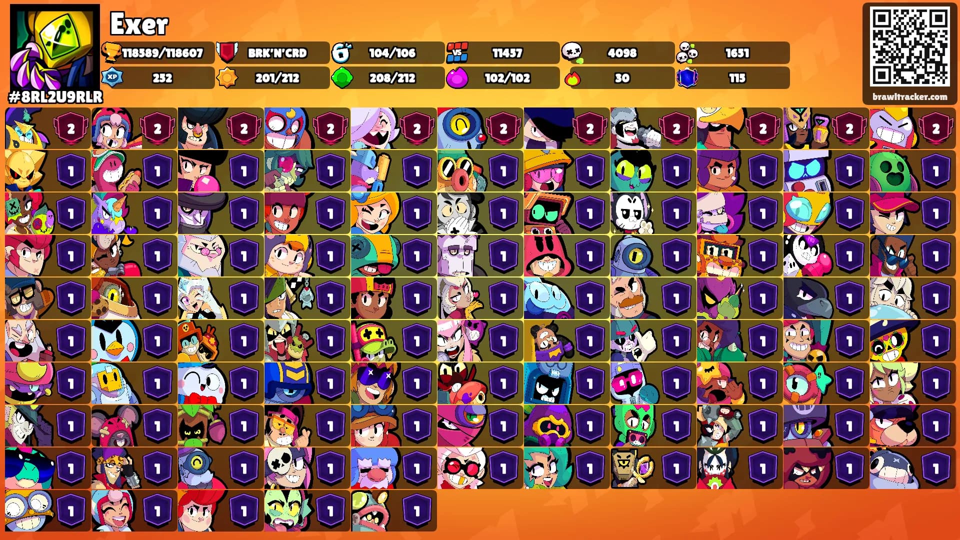 Exer's Ranks