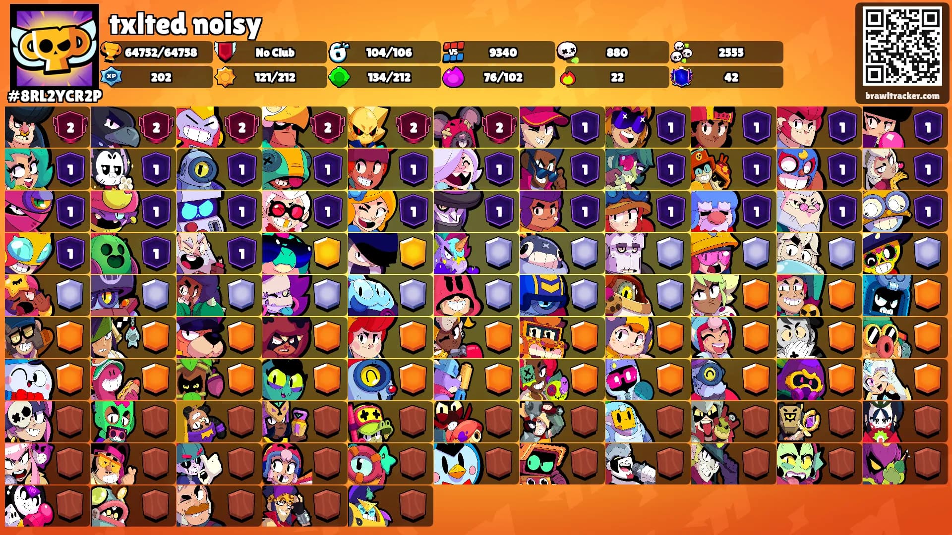 txlted noisy's Ranks
