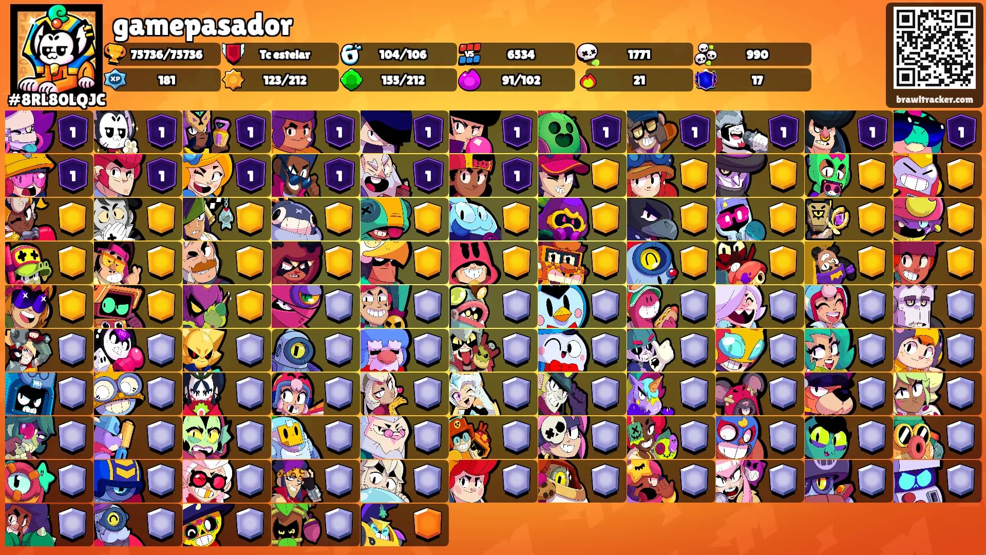 gamepasador's Ranks
