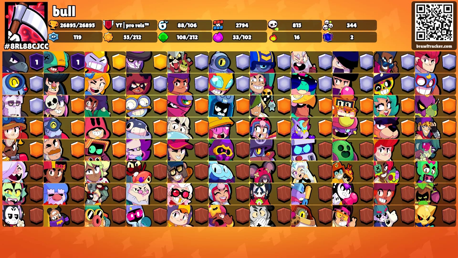 bull's Ranks