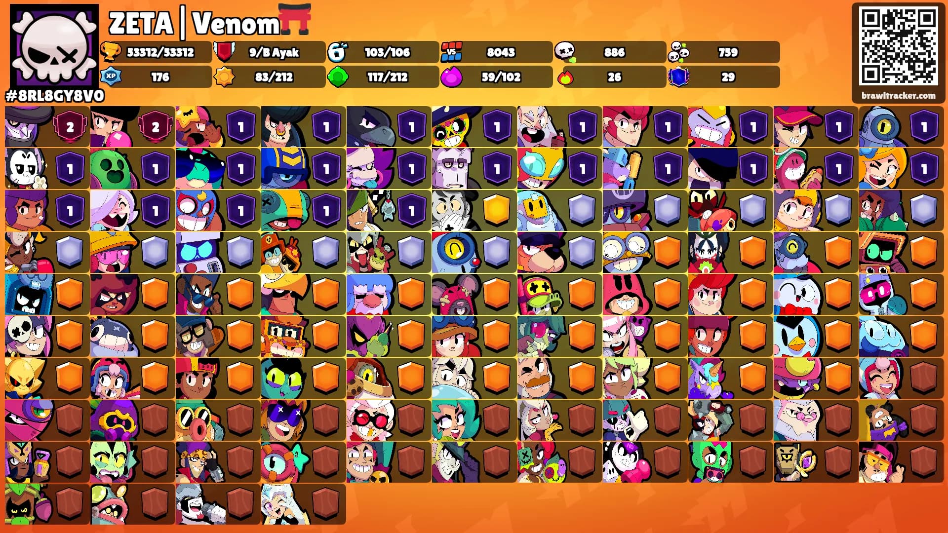 ZETA|Venom⛩️'s Ranks