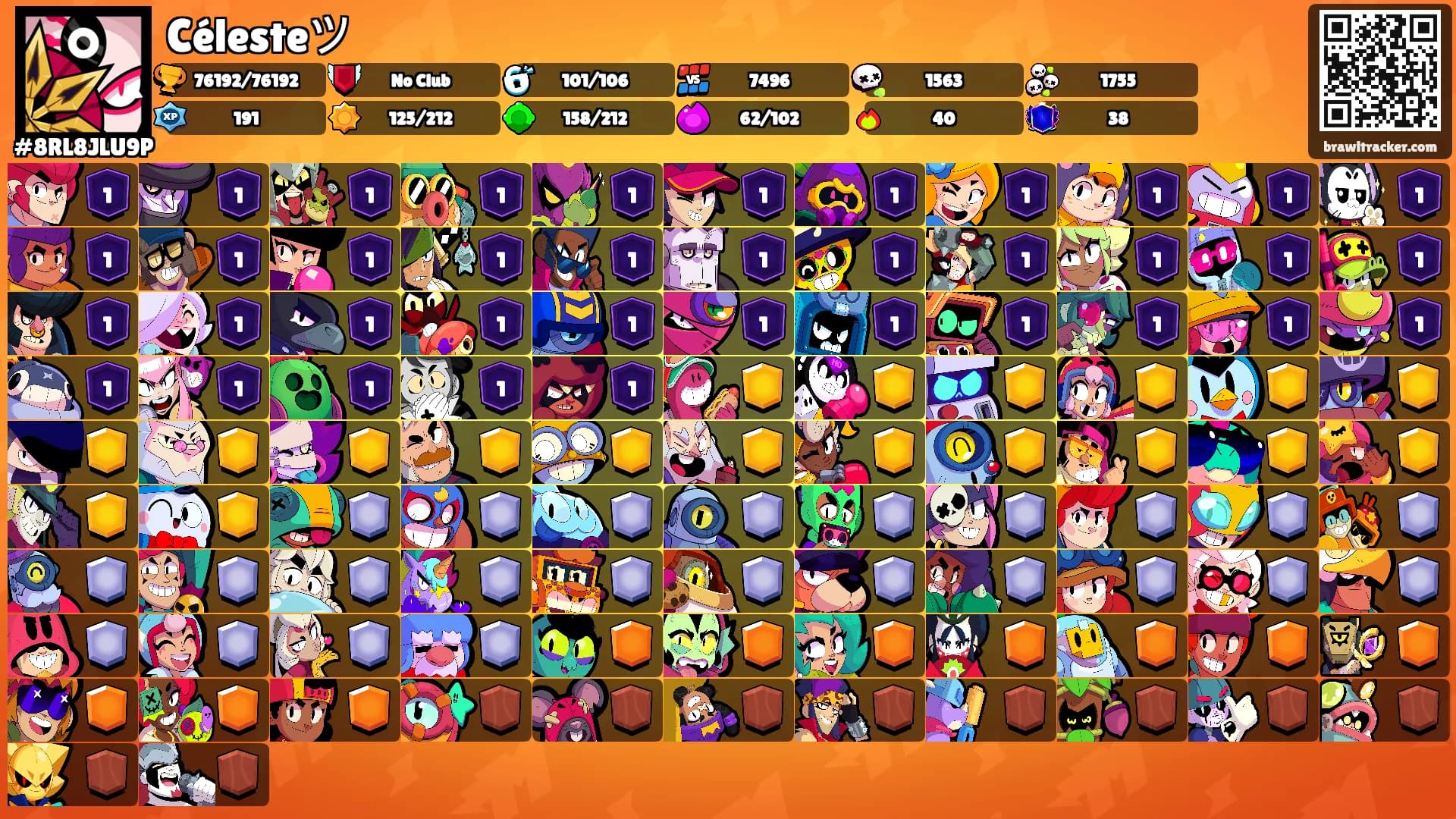 Célesteツ's Ranks
