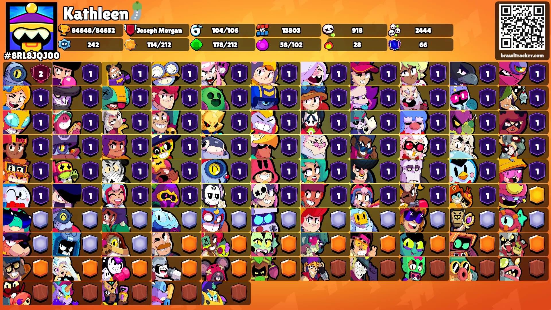 Kathleen🎐's Ranks