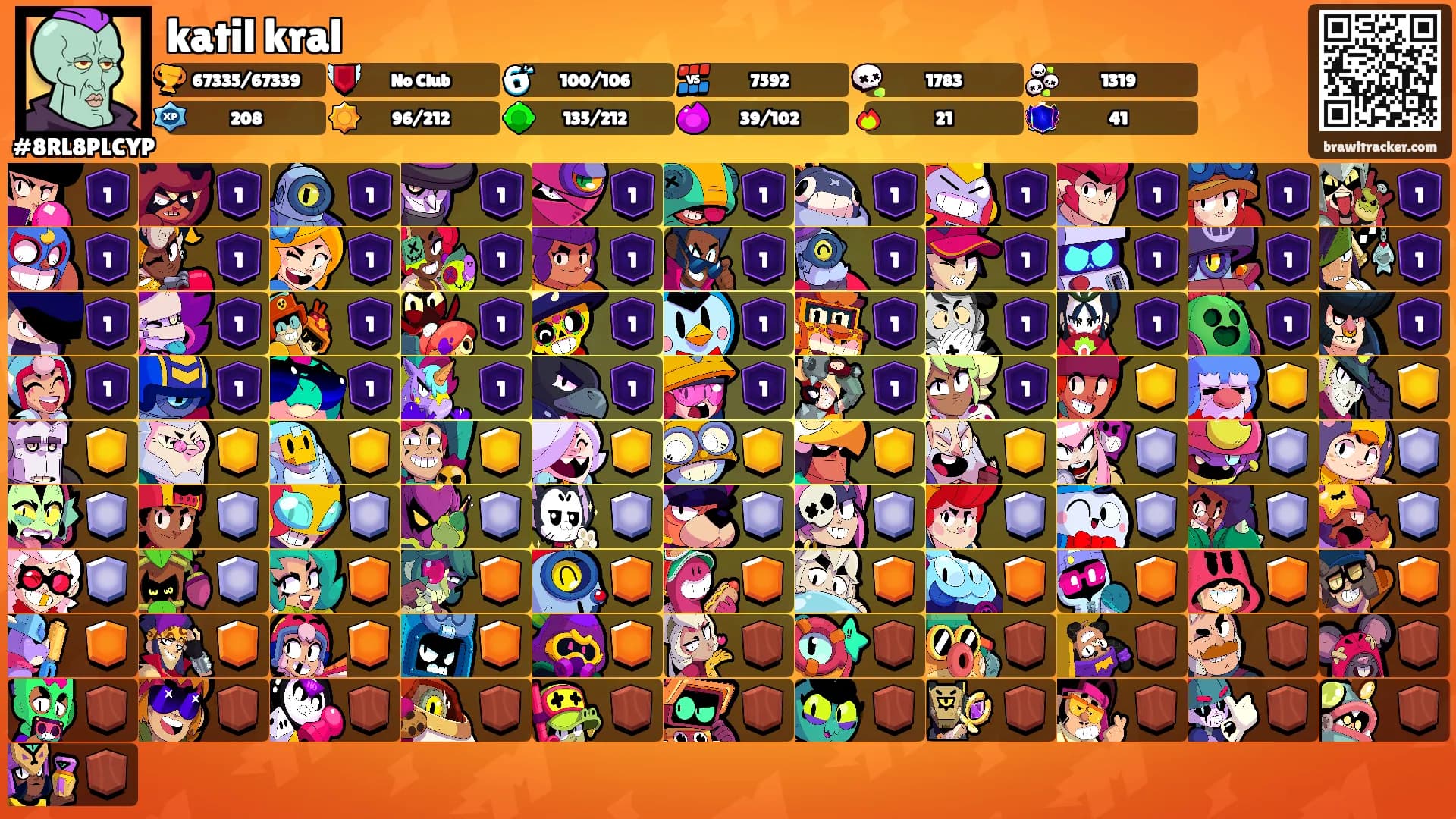 katil kral's Ranks