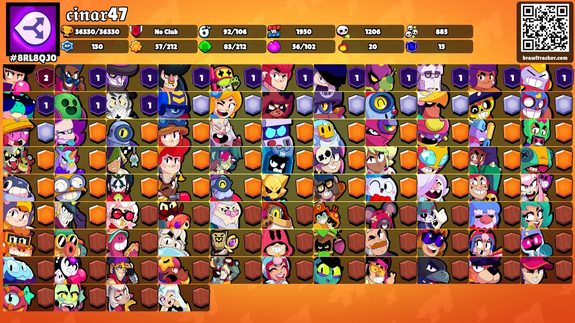 𝖈𝖎𝖓𝖆𝖗47's Ranks