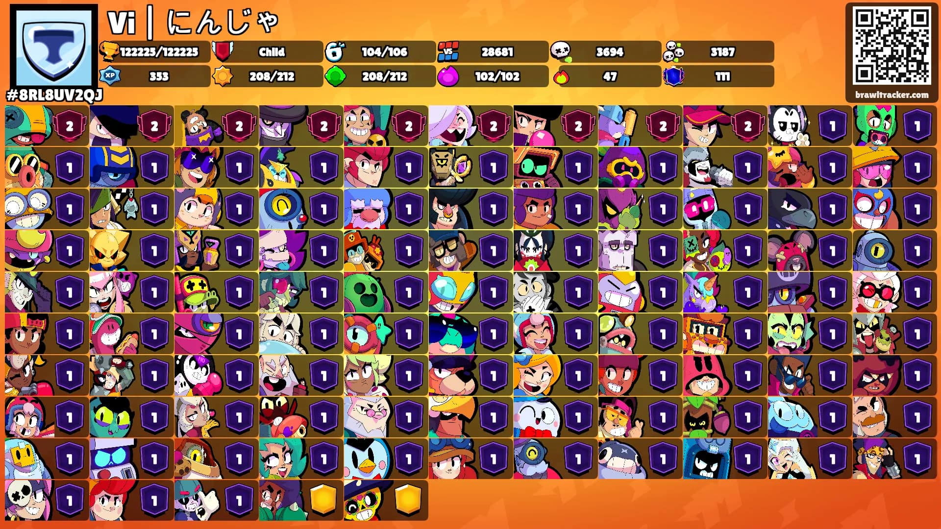 Vi | にんじゃ's Ranks