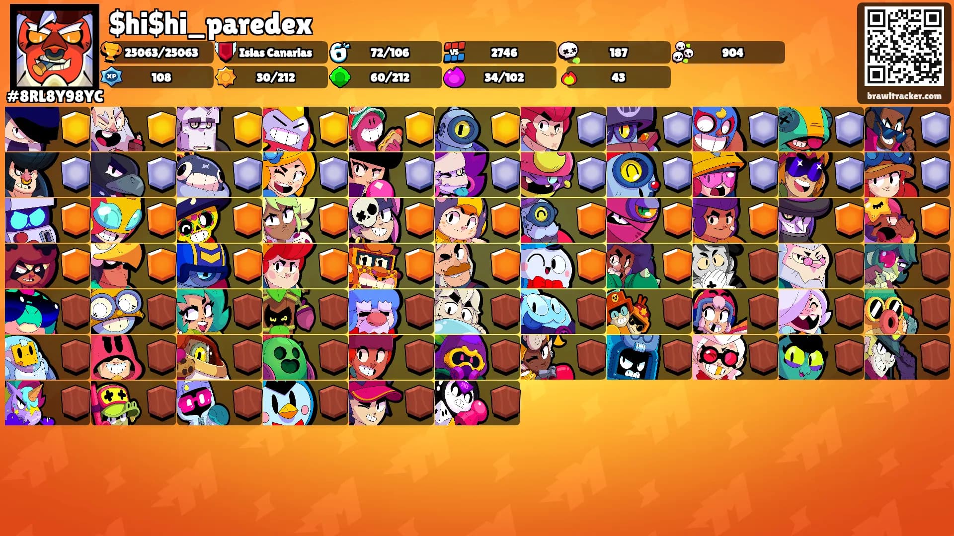 $hi$hi_paredex's Ranks