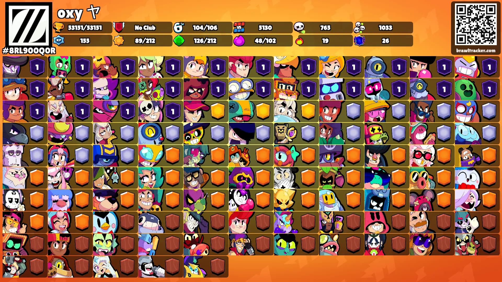 oxy ヤ's Ranks