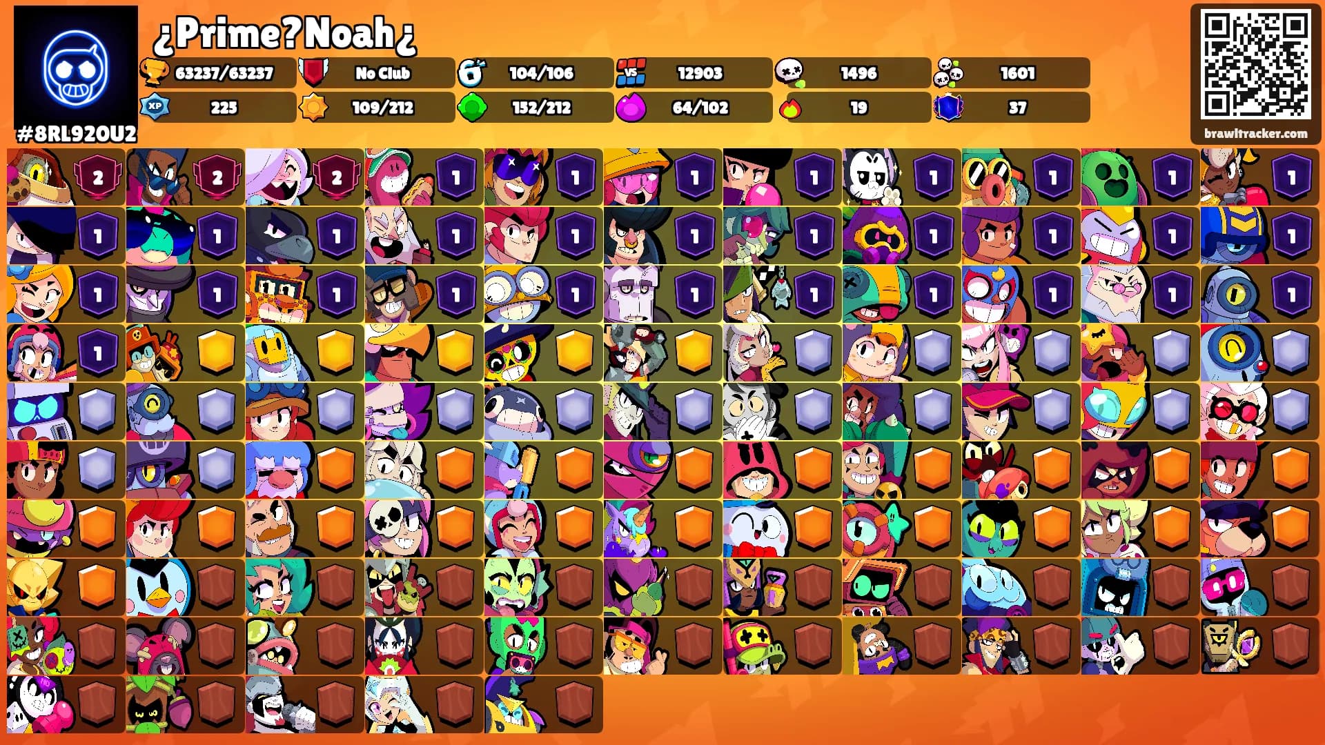¿Prime?Noah¿'s Ranks