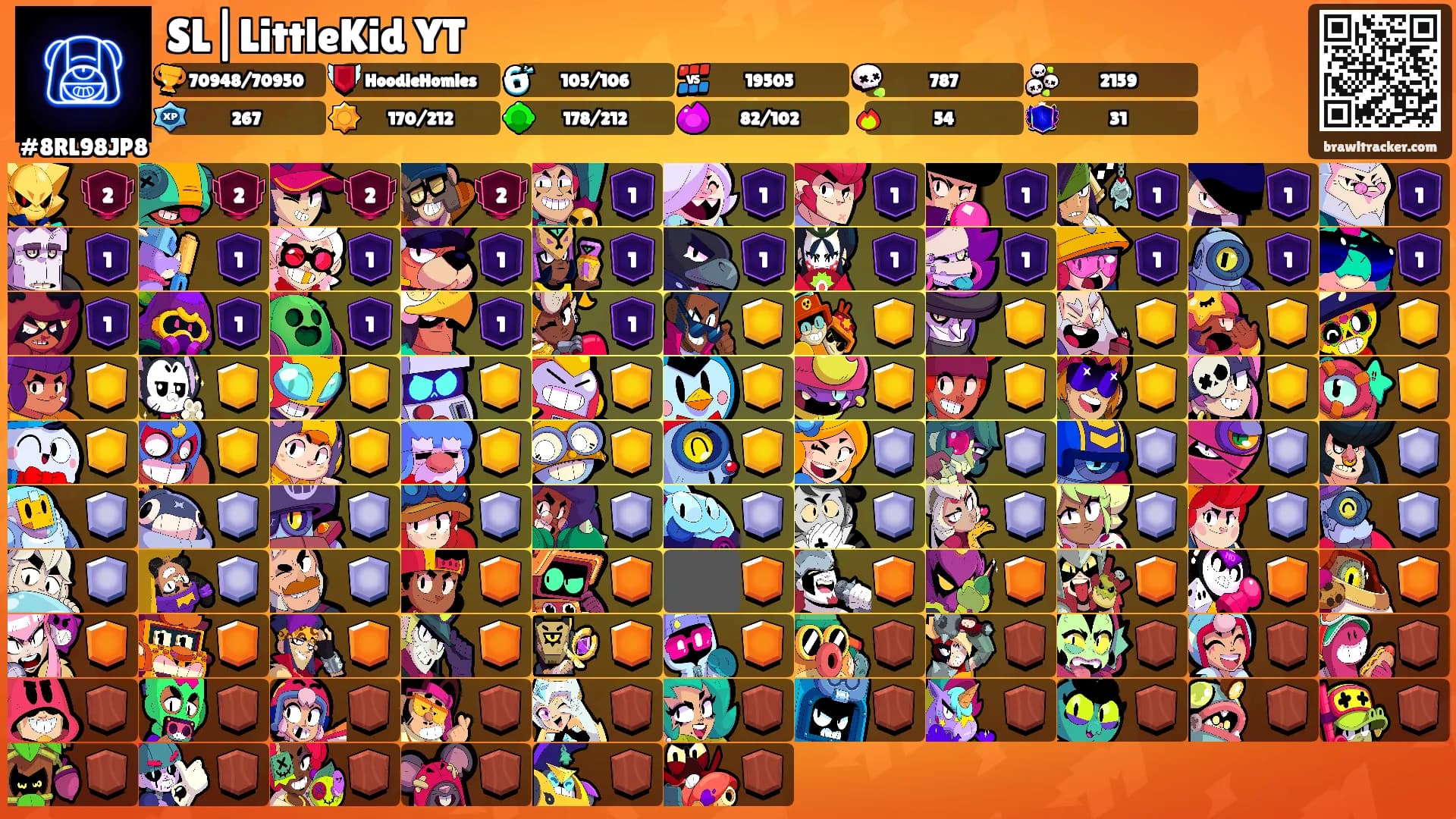 SL|LittleKid YT's Ranks