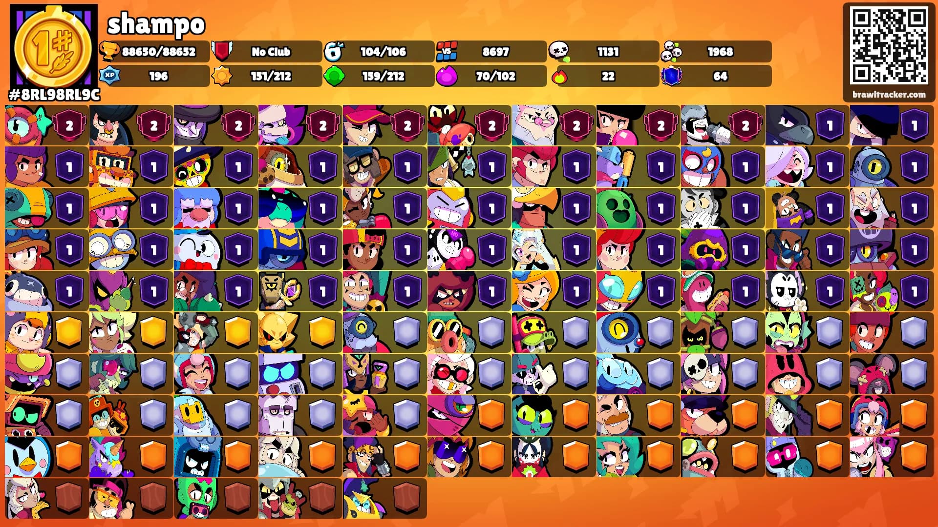 shampo's Ranks