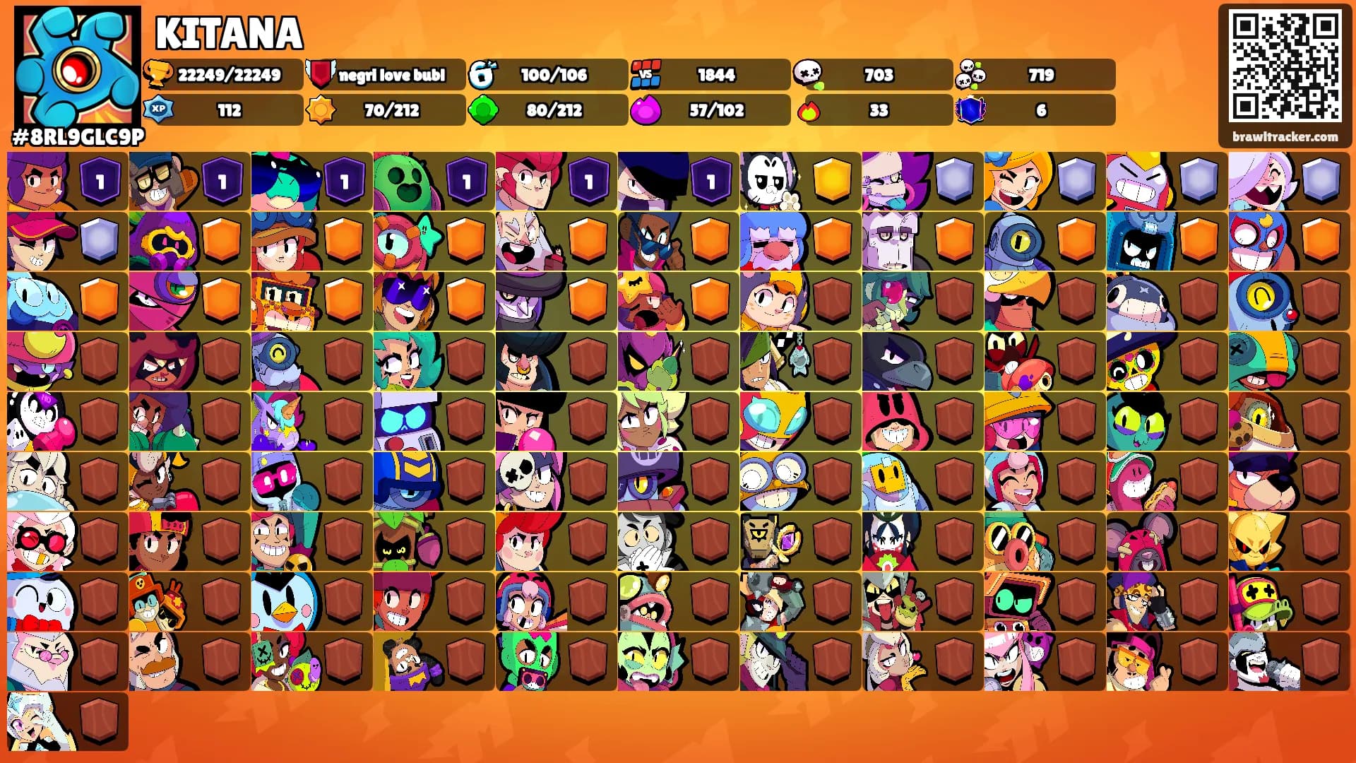 KITANA's Ranks