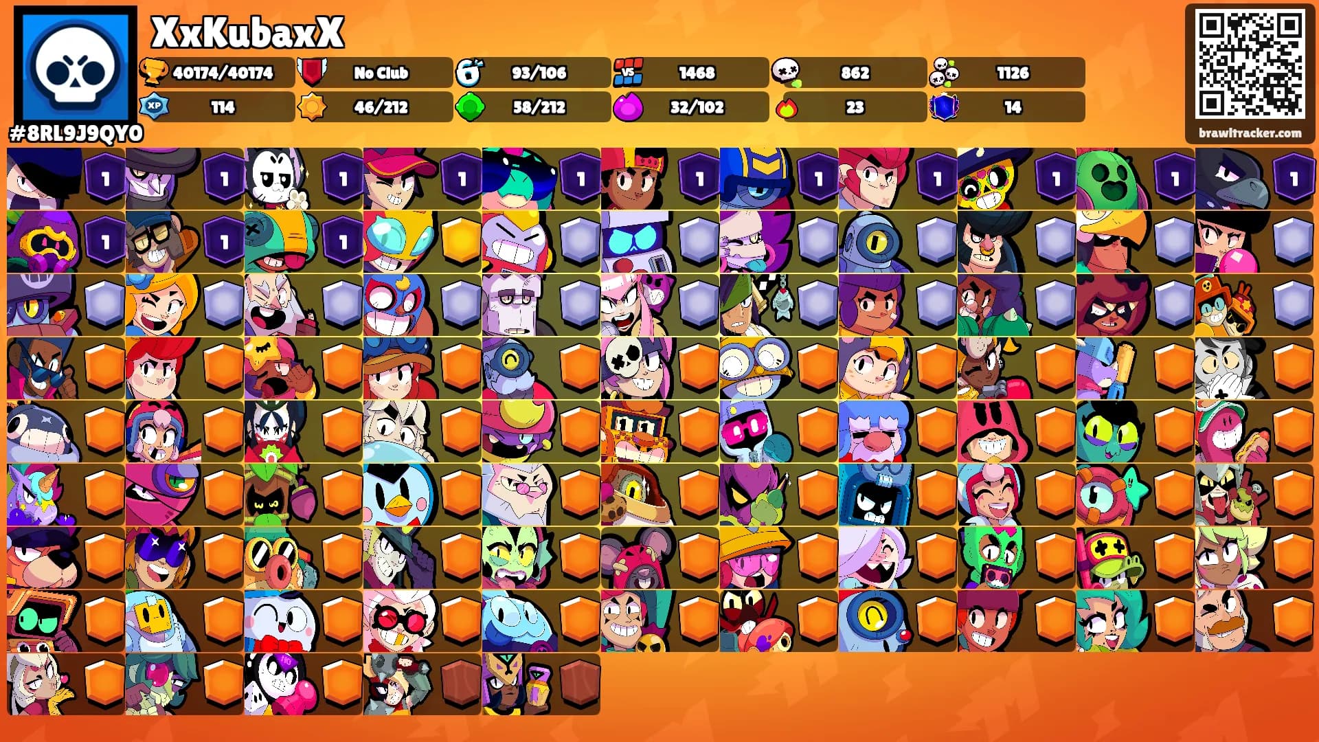 XxKubaxX's Ranks