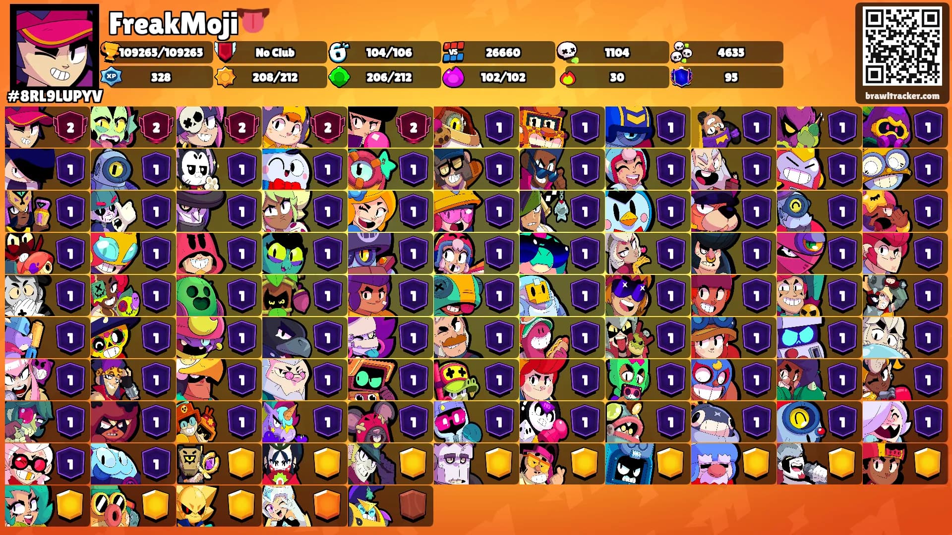 FreakMoji👅's Ranks