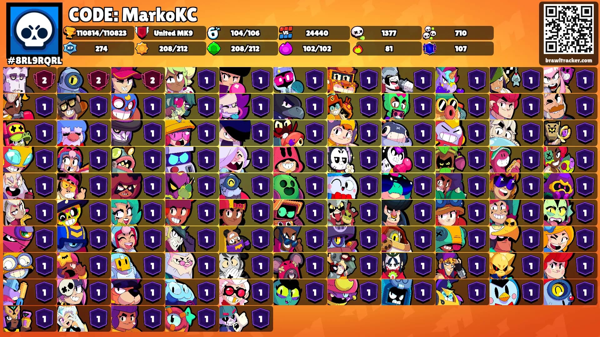 CODE: MarkoKC's Ranks