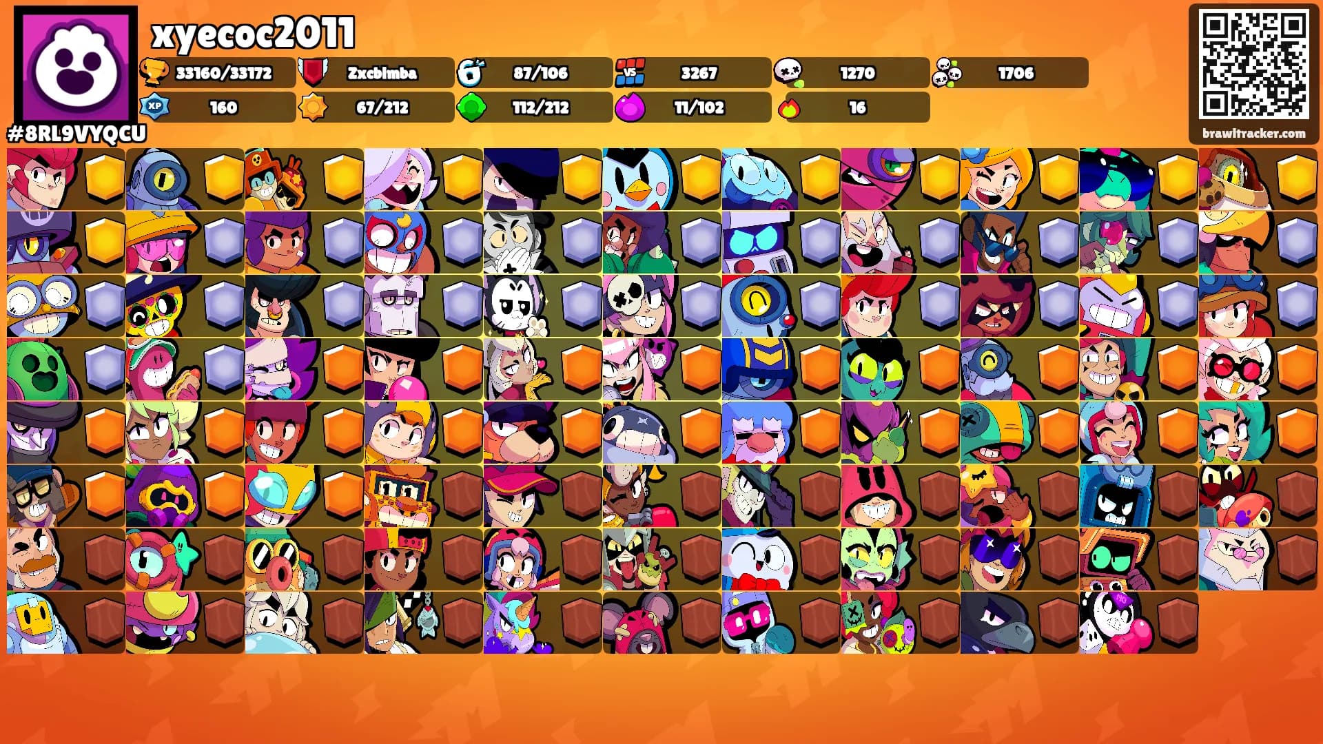 xyecoc2011's Ranks
