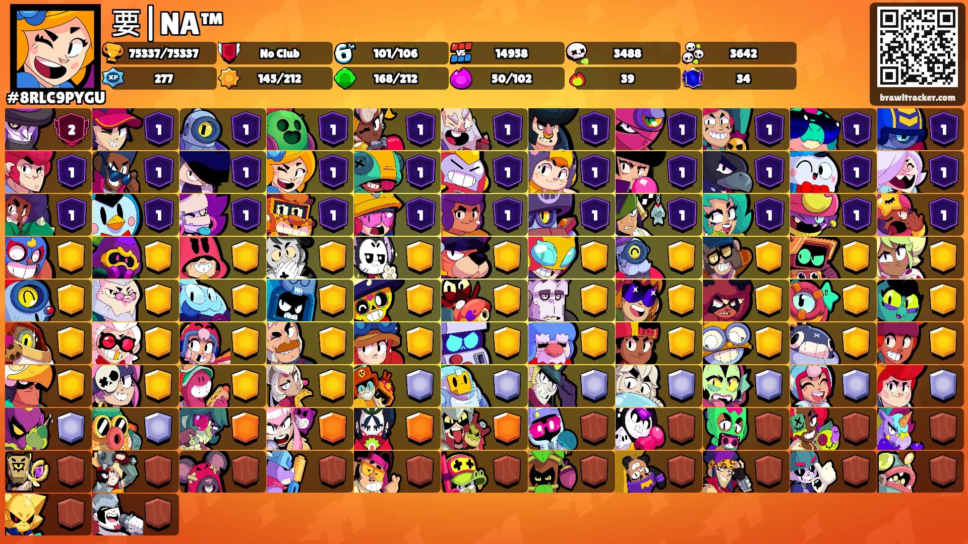 要|NA™'s Ranks