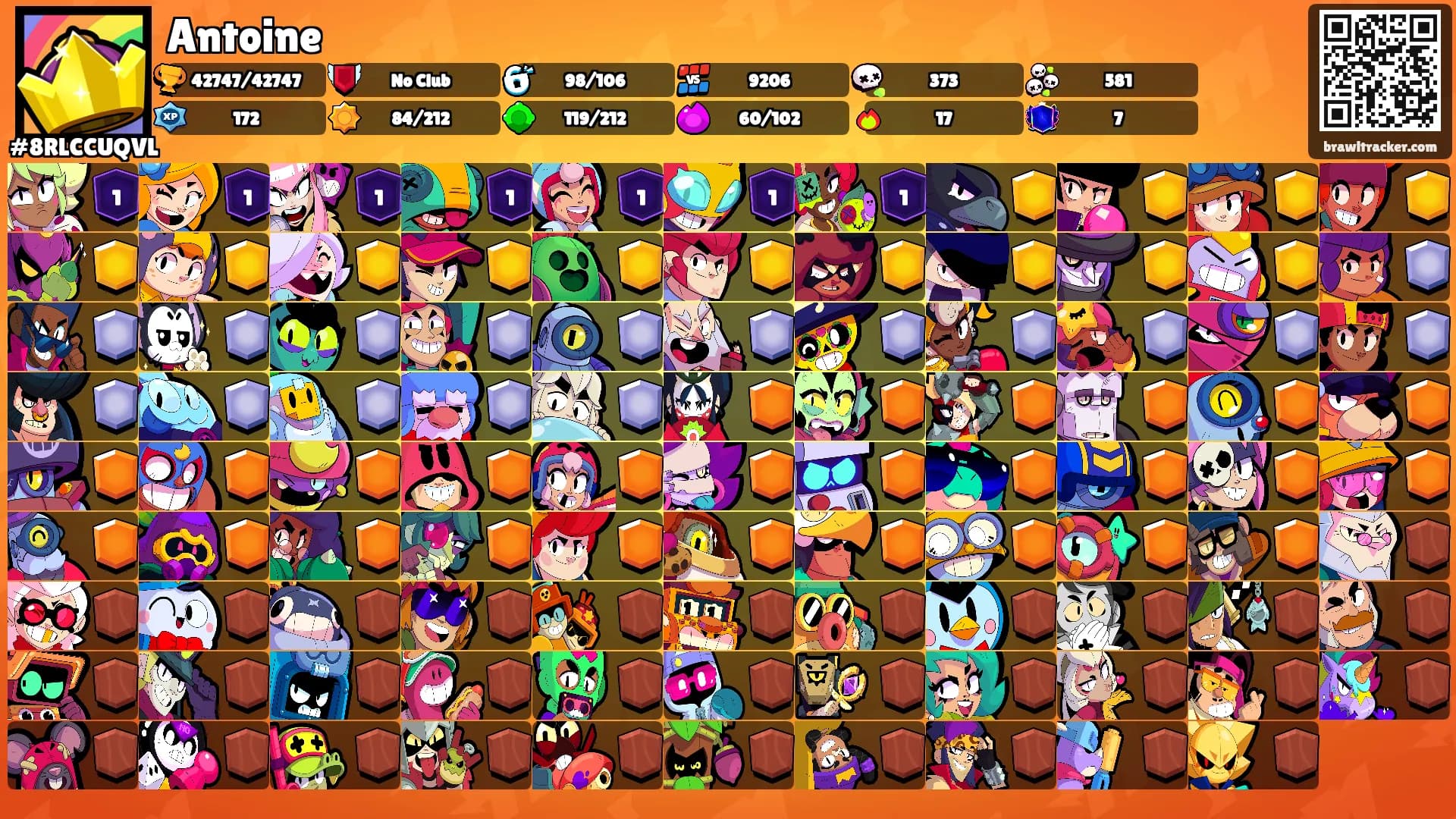 Antoine's Ranks