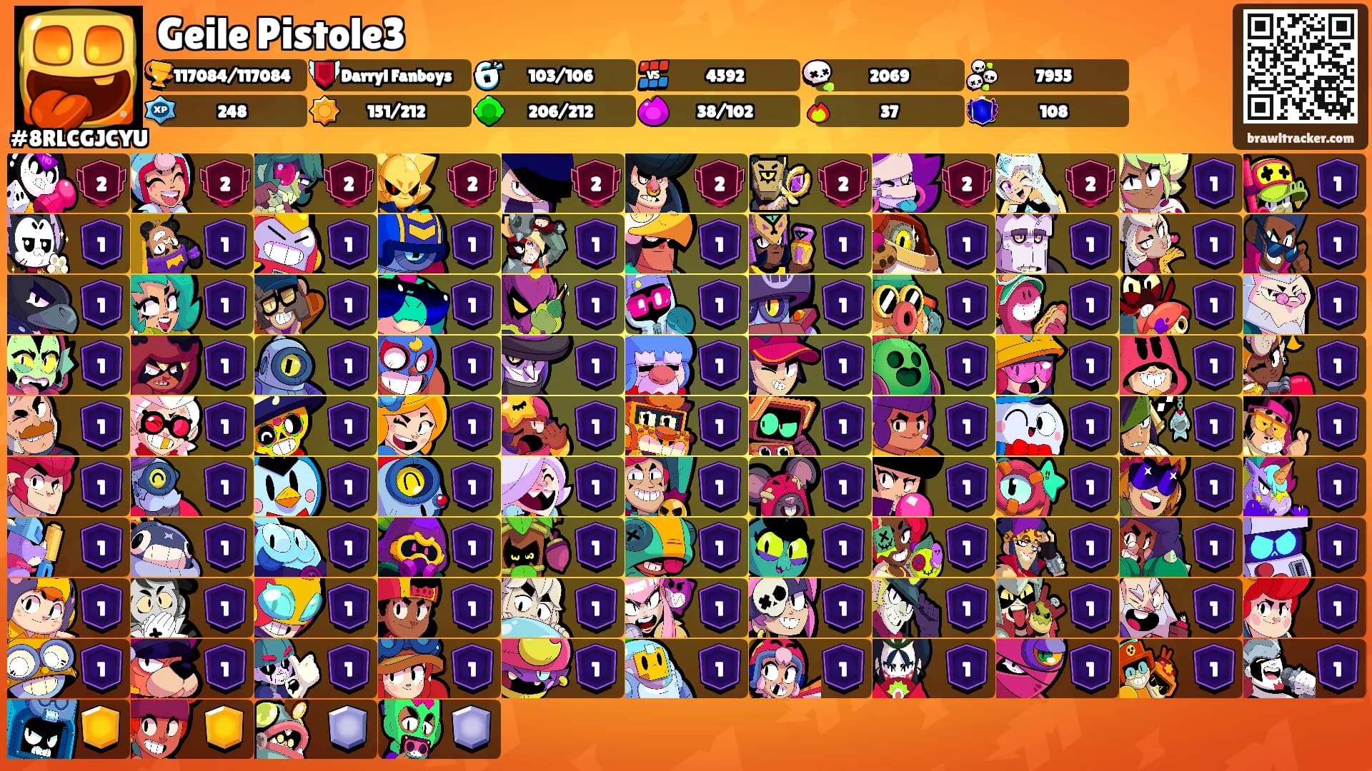 Geile Pistole3's Ranks