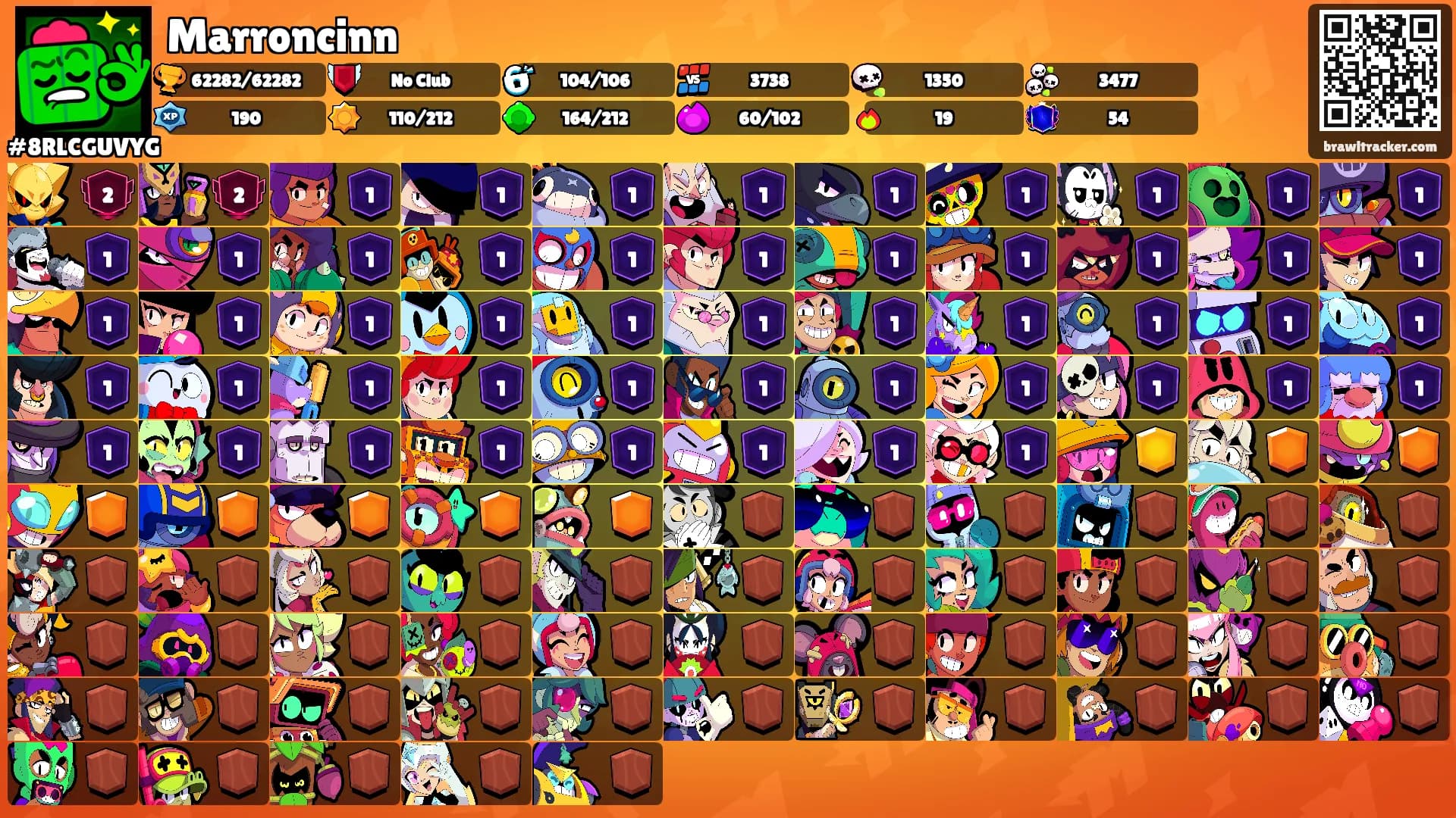 Marroncinn's Ranks