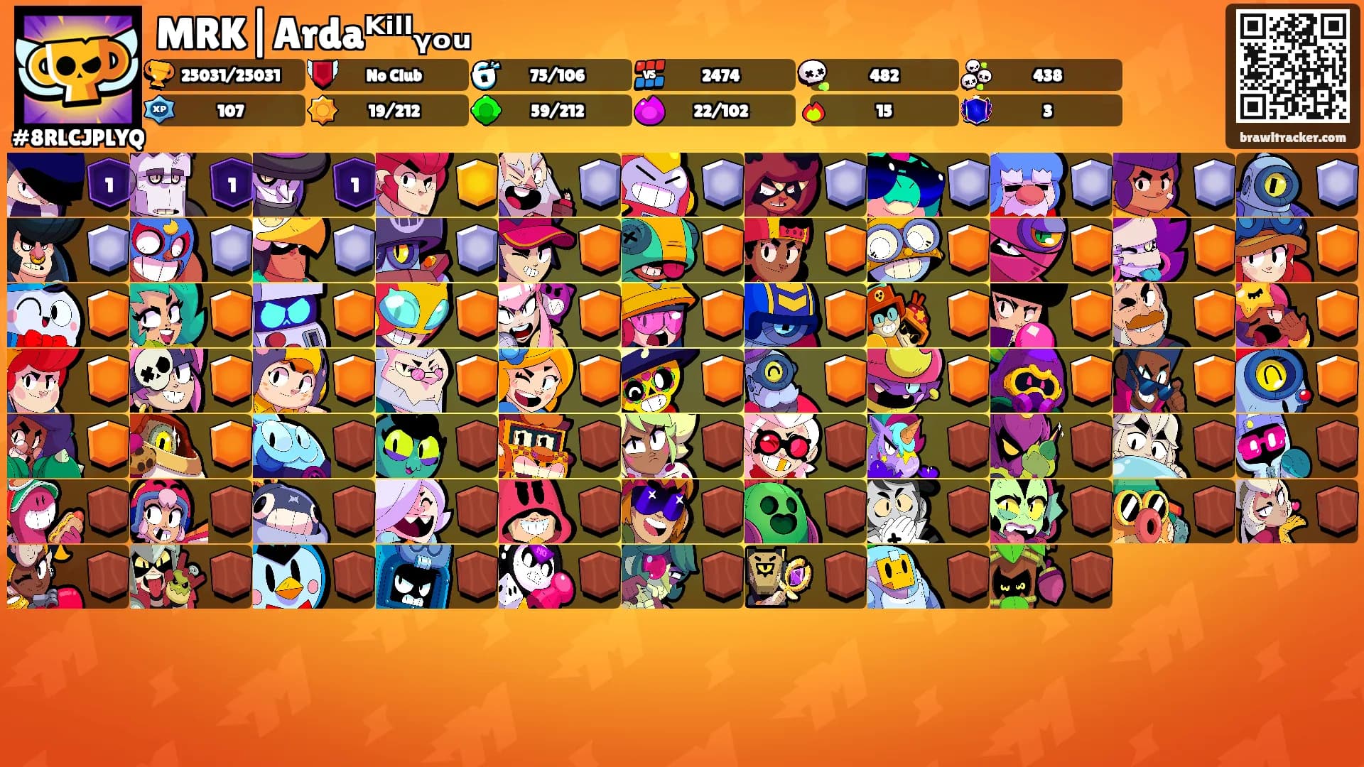 MRK|Ardaᴷⁱˡˡᵧₒᵤ's Ranks