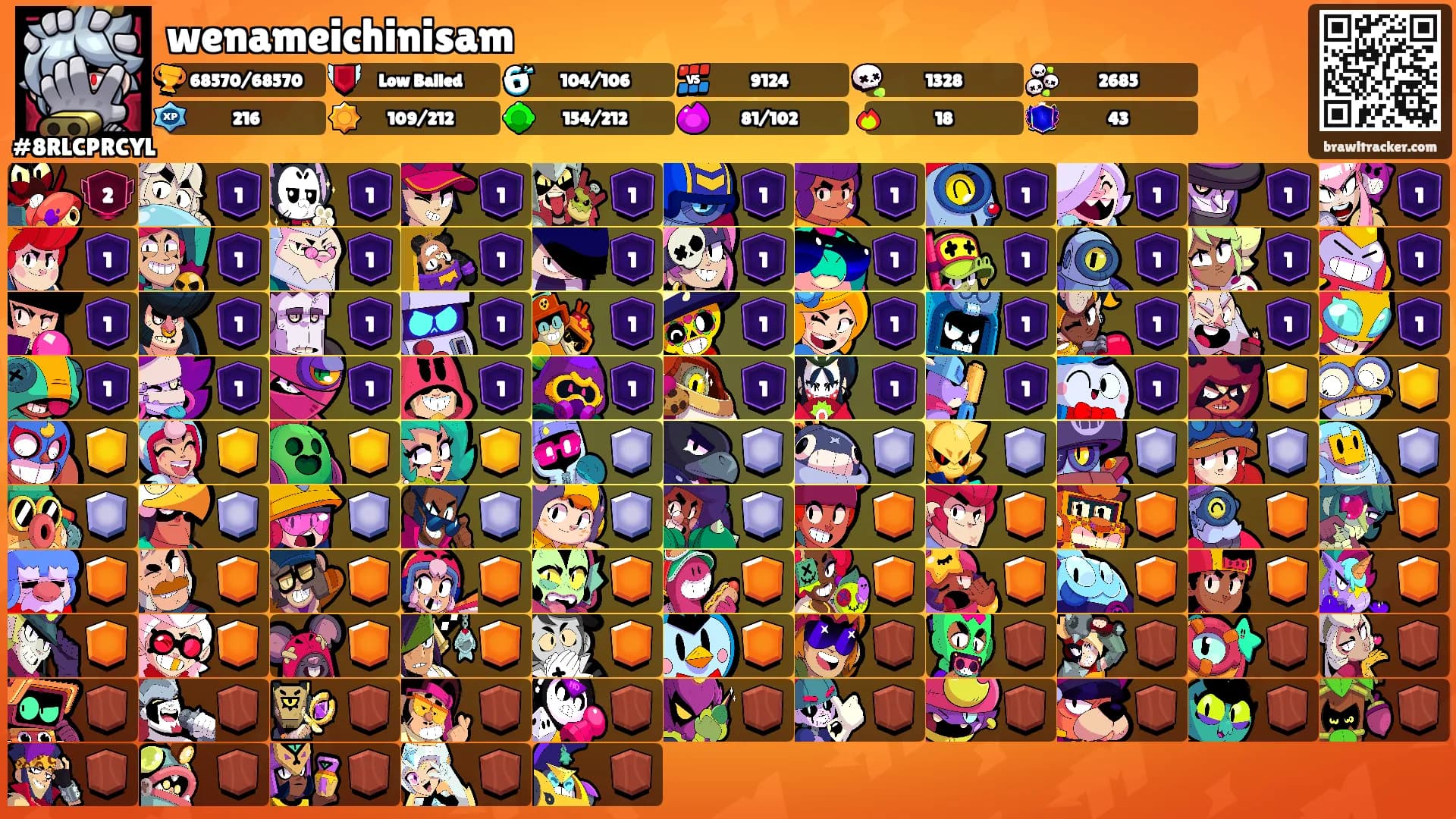 wenameichinisam's Ranks