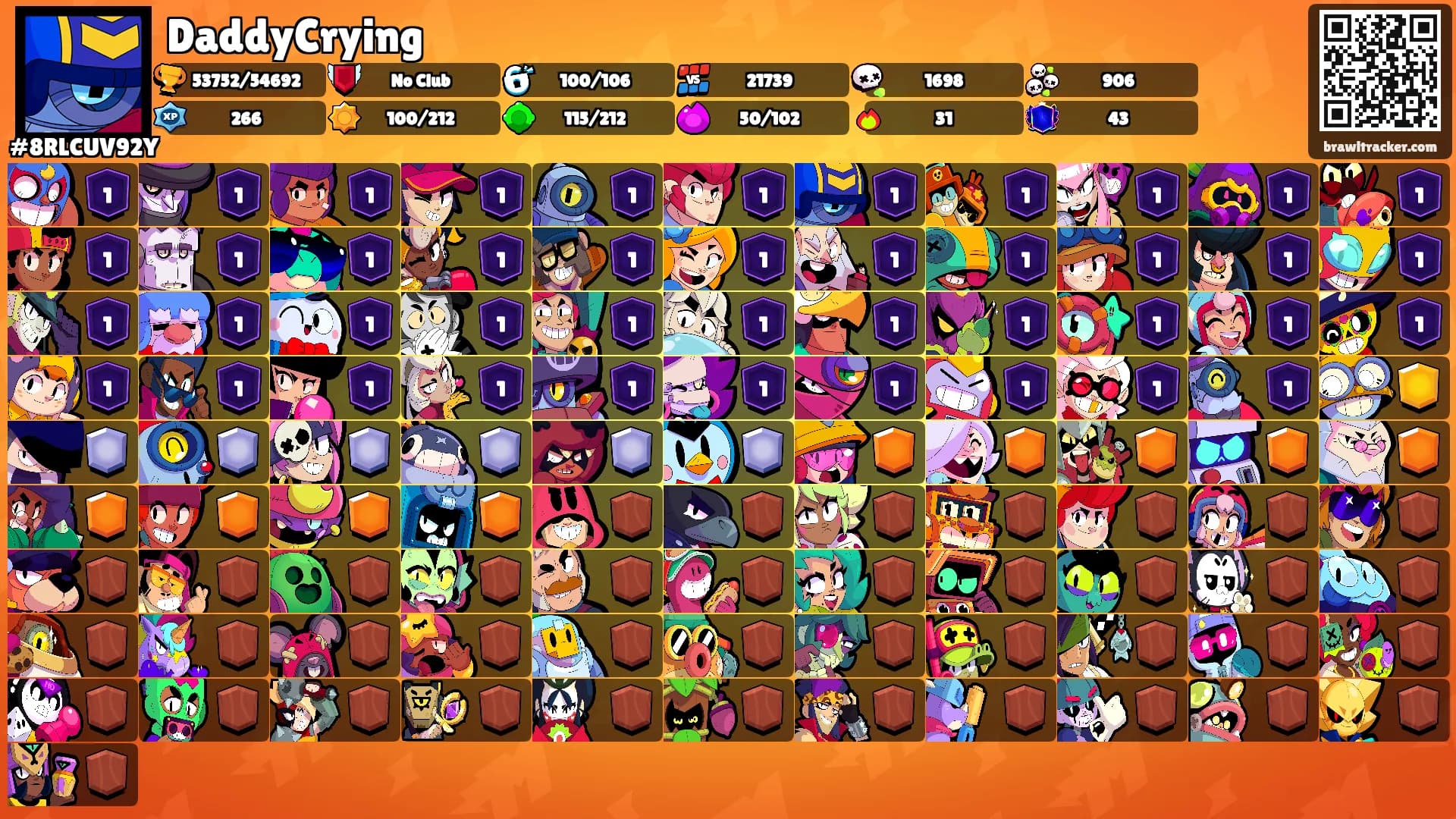DaddyCrying's Ranks