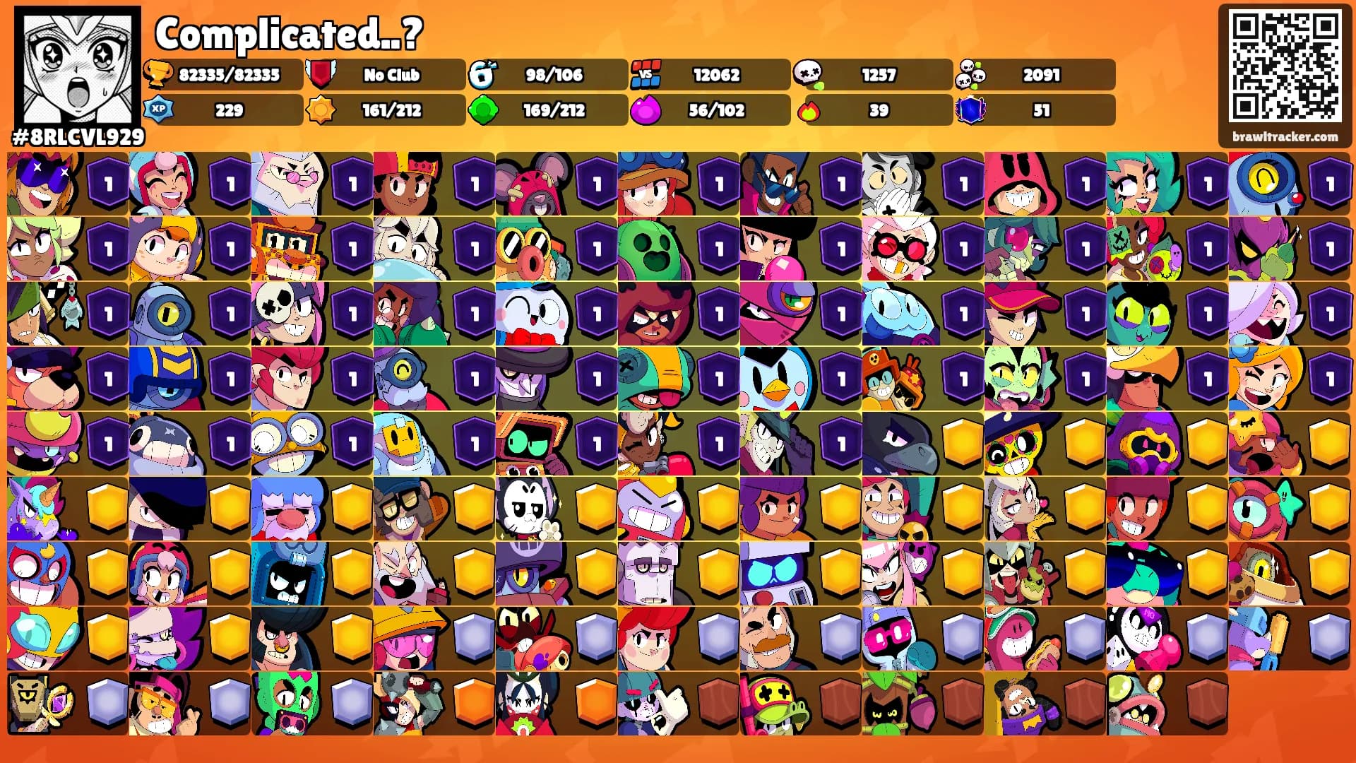 Complicated..?'s Ranks