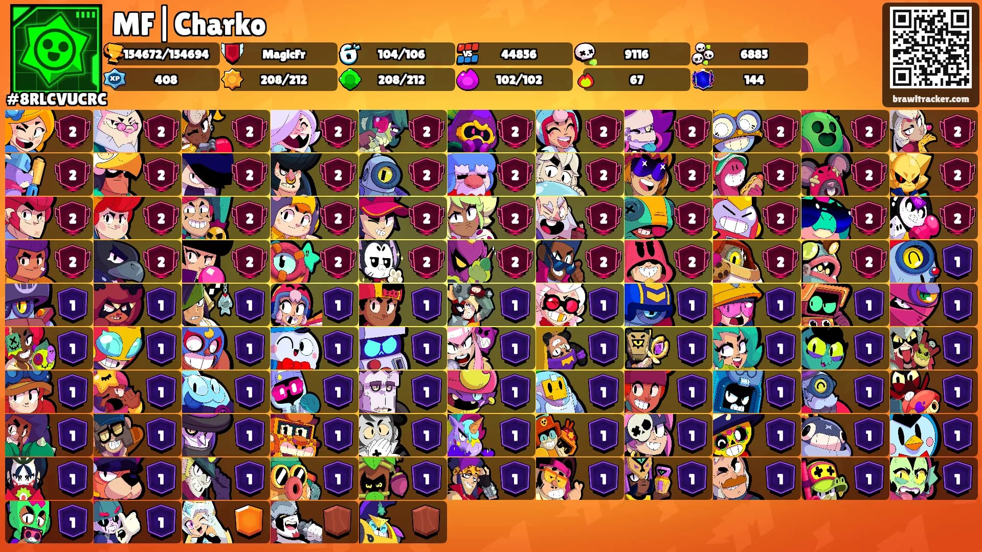 MF|Charko's Ranks