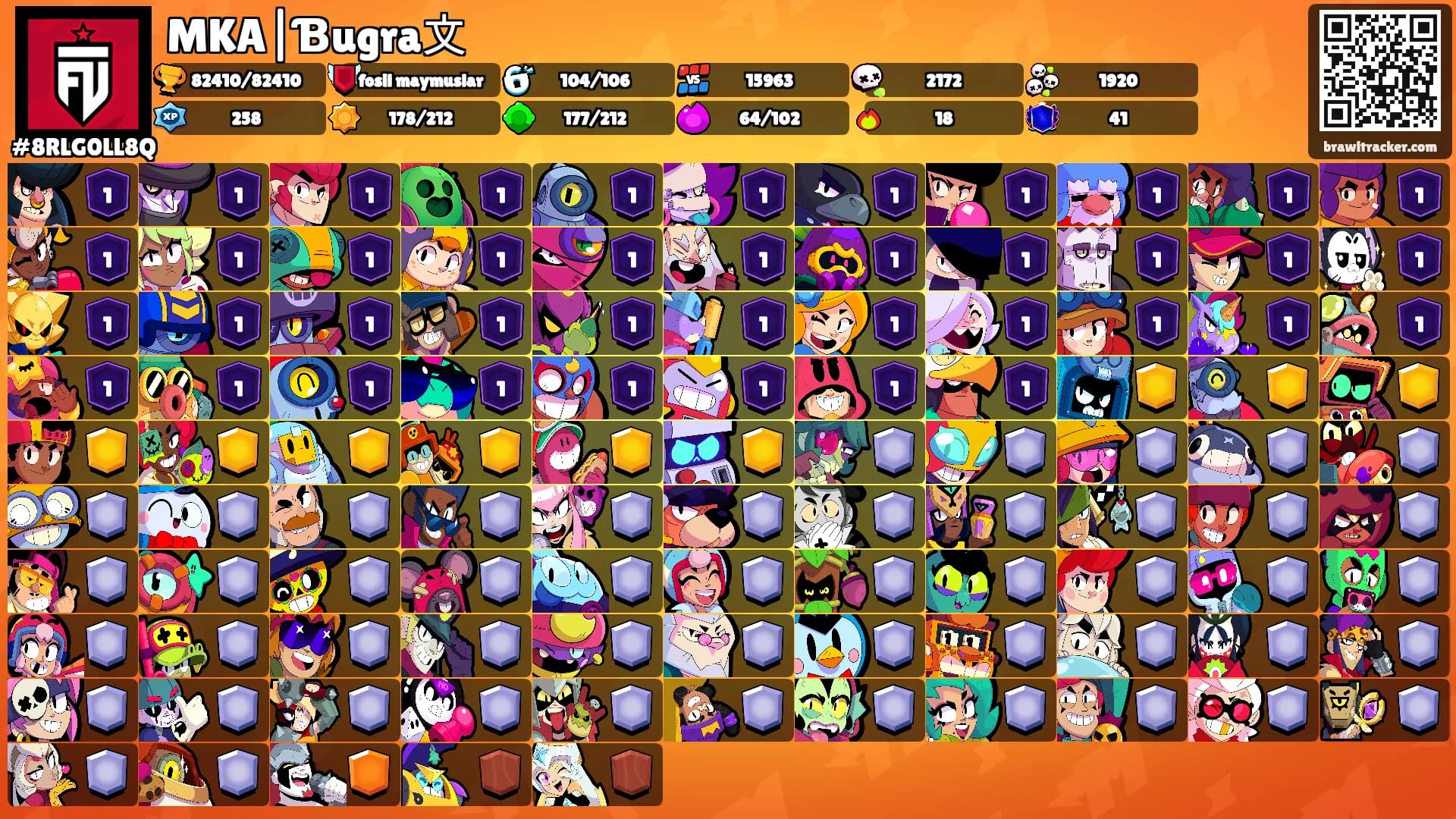 MKA|Ɓugra文's Ranks