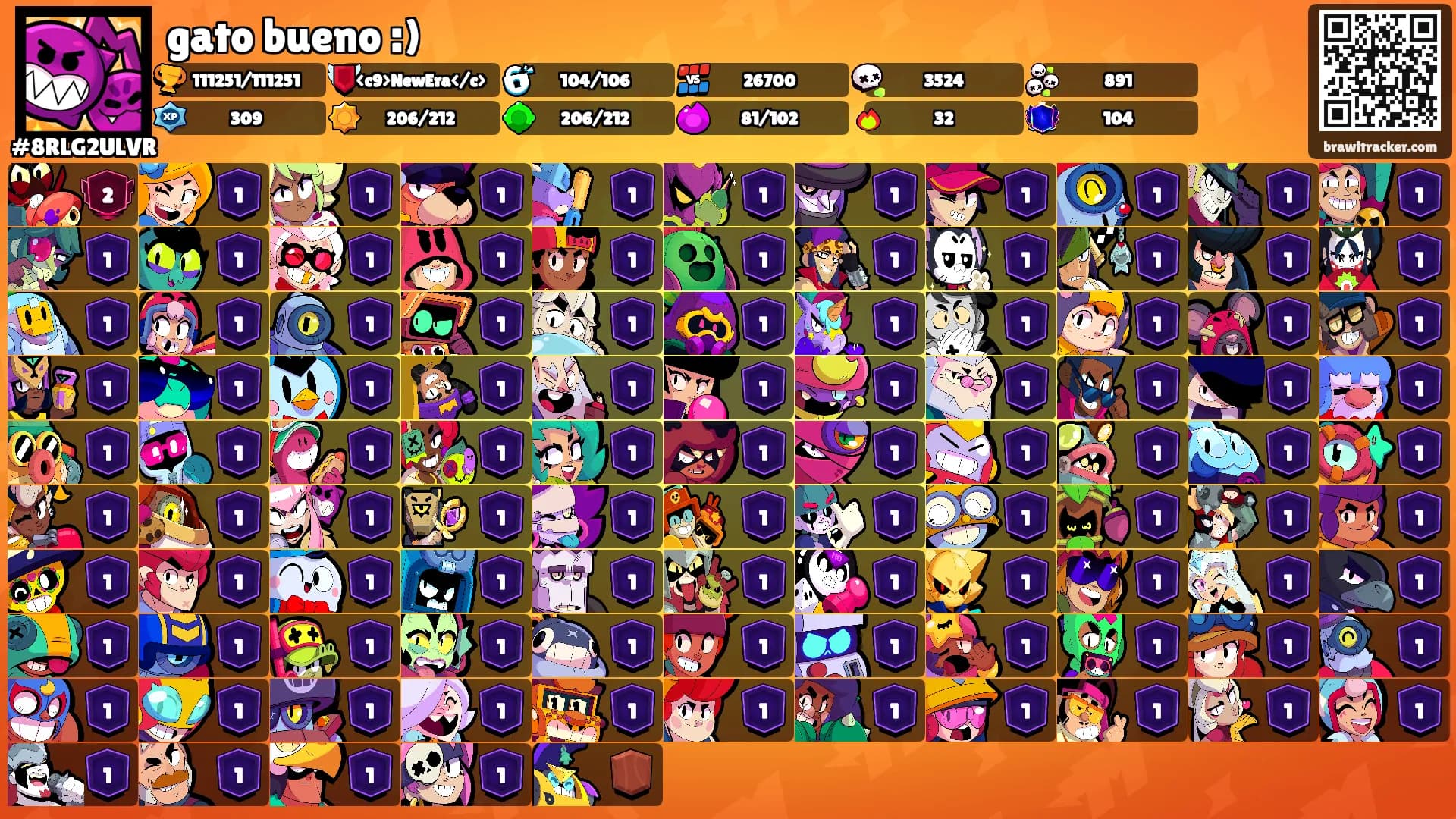 gato bueno :)'s Ranks