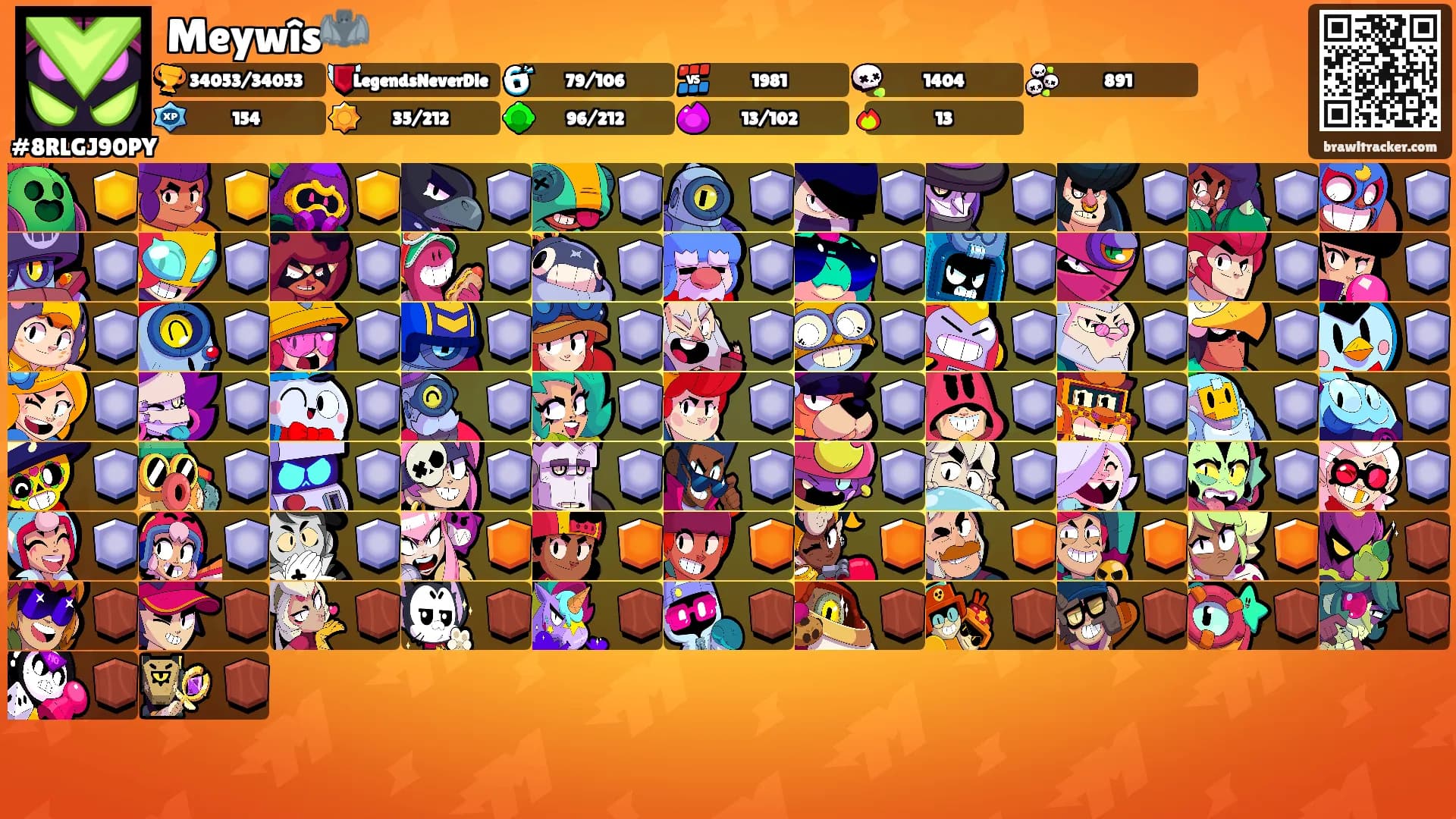 Meywîs🦇's Ranks