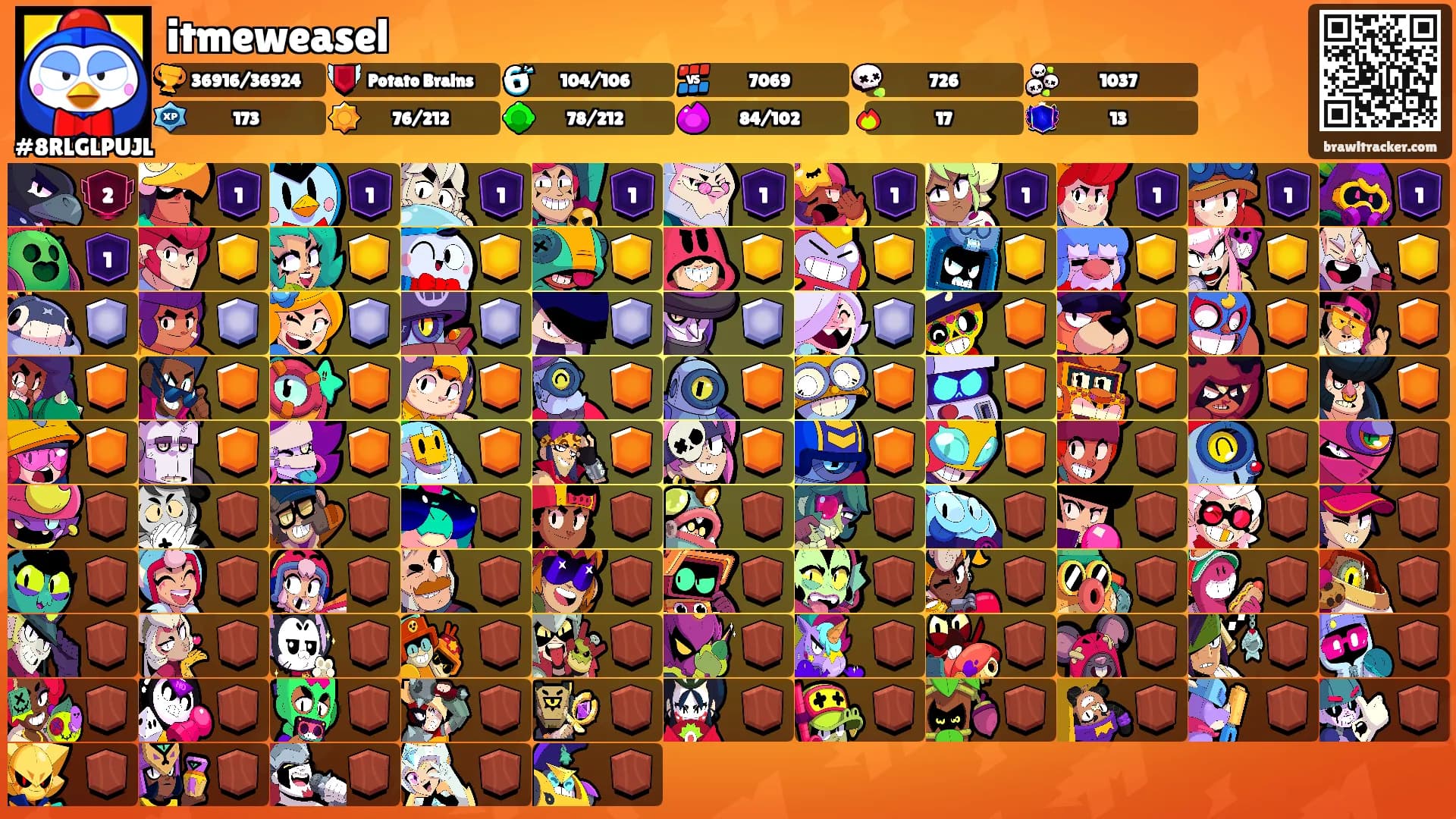 itmeweasel's Ranks