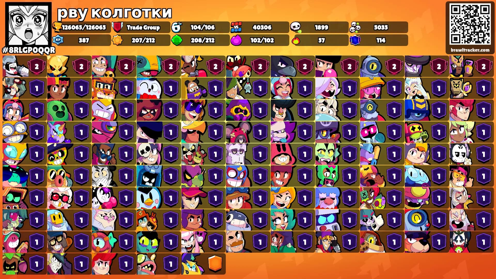 рву колготки's Ranks