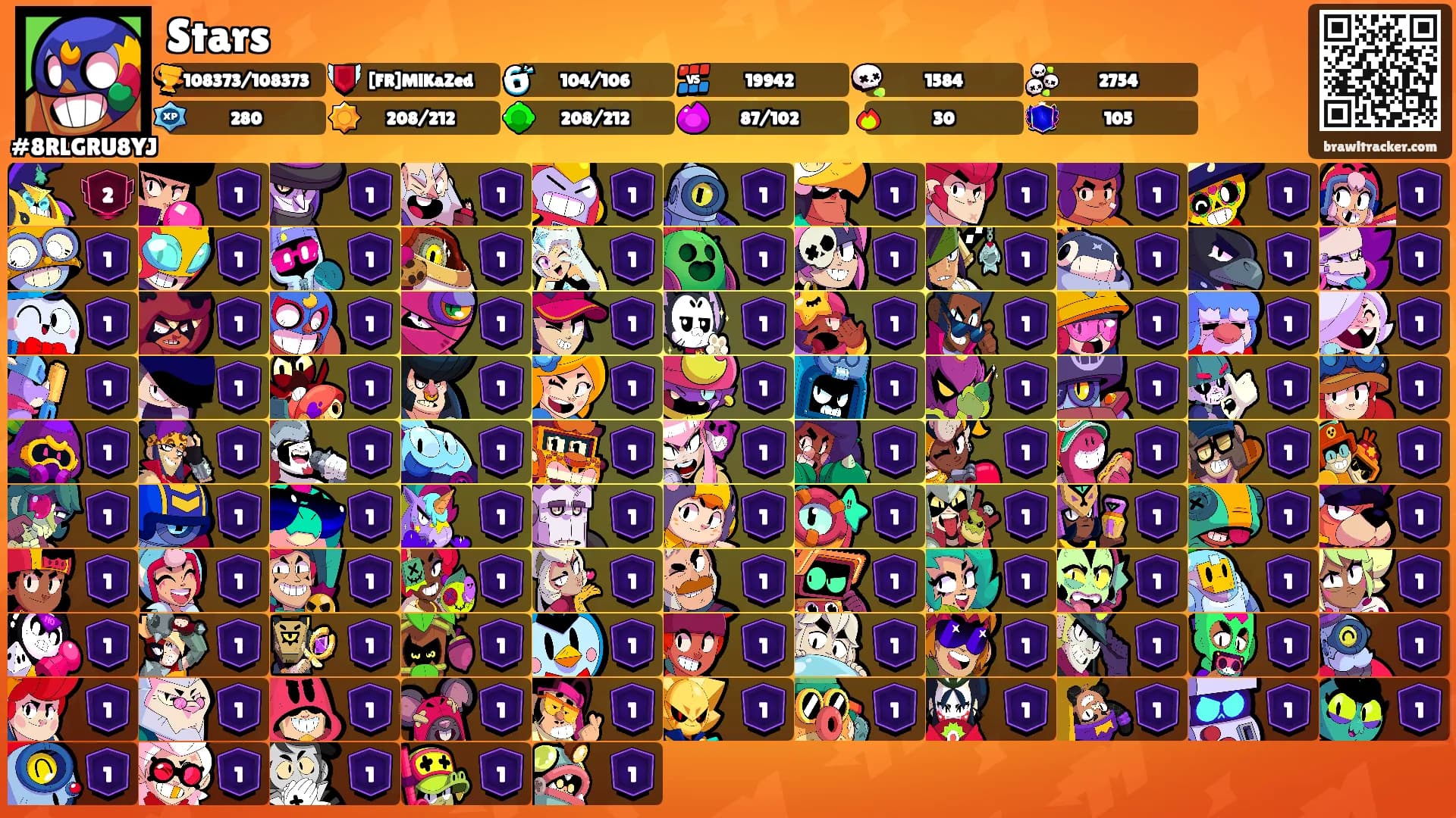 Stars's Ranks