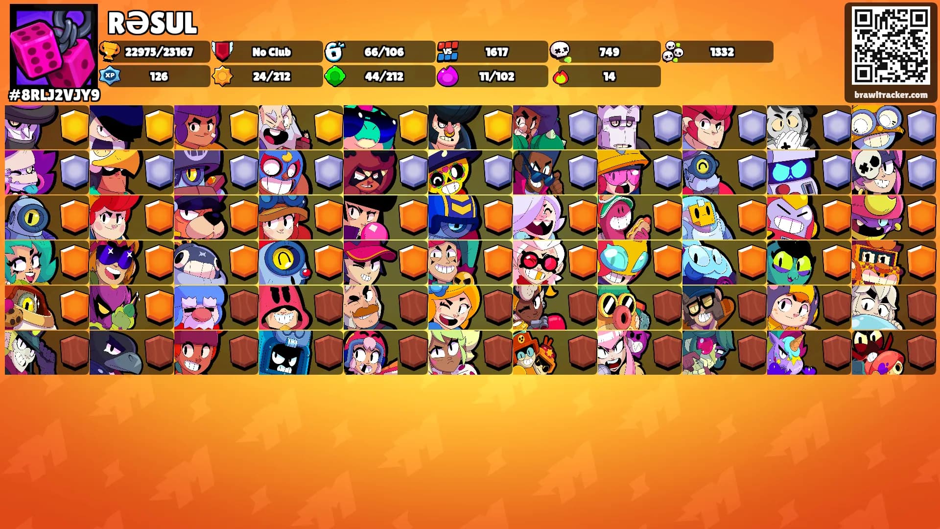 RƏSUL's Ranks
