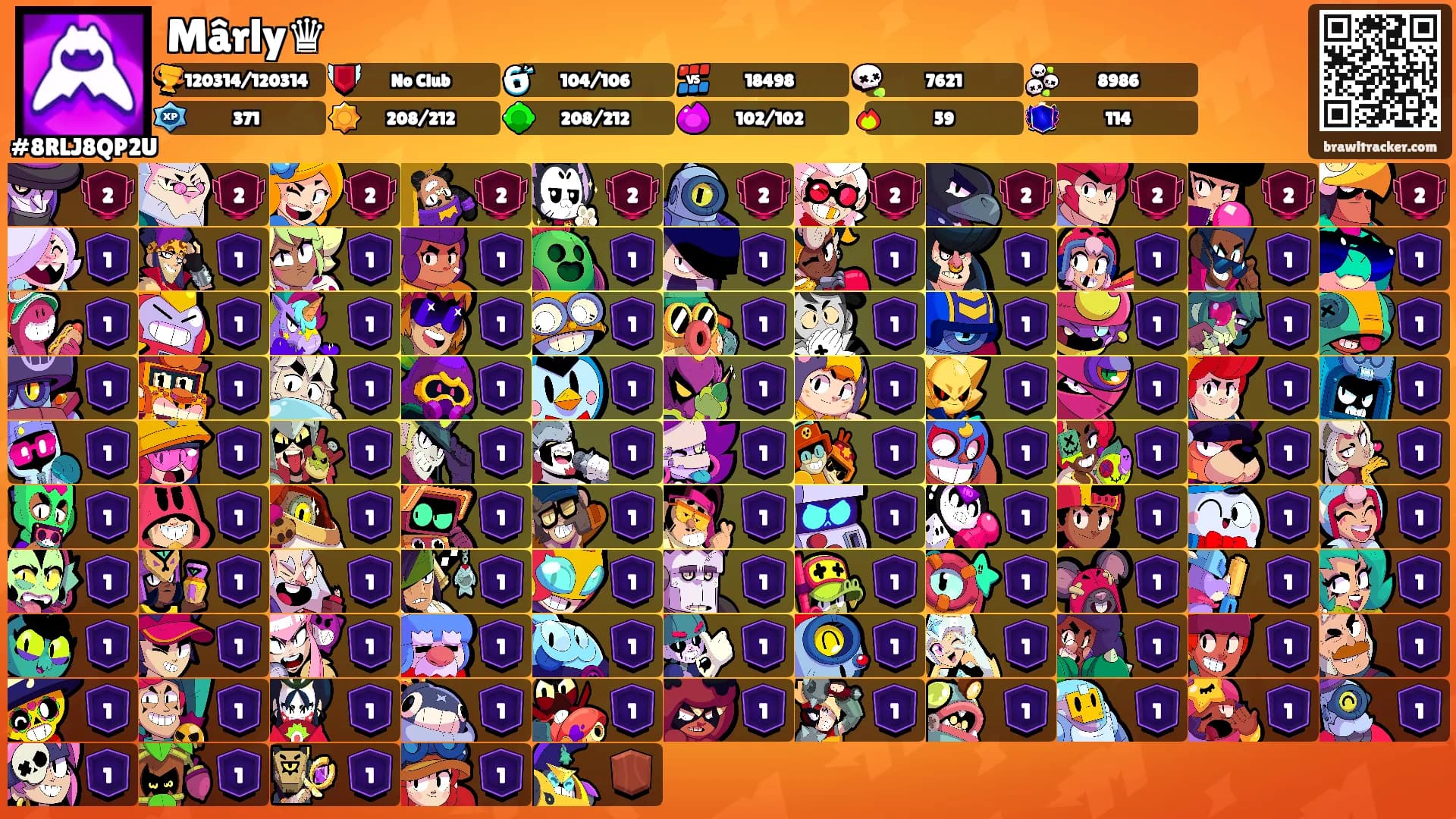 Mârly♛'s Ranks