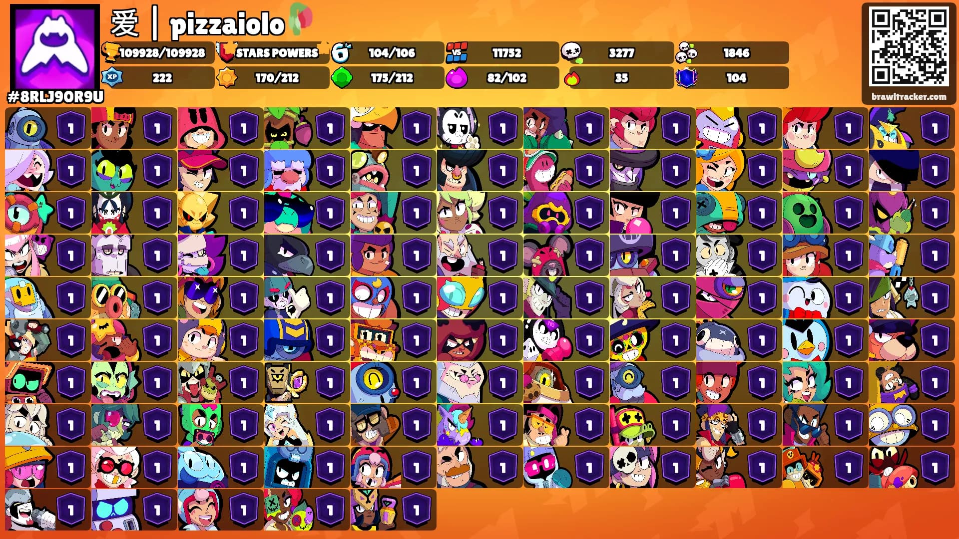 爱 | pizzaiolo🥀's Ranks
