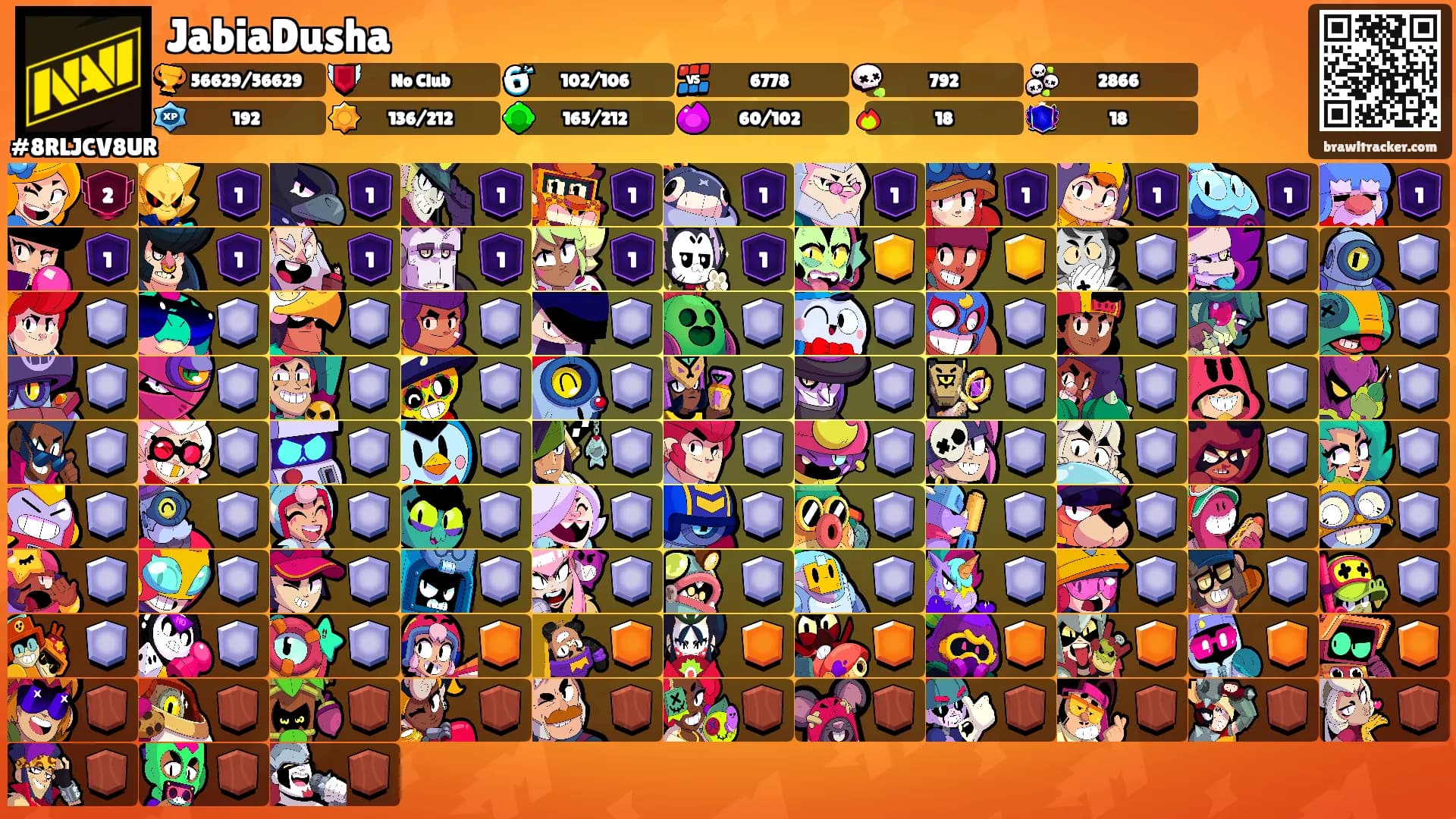 JabiaDusha's Ranks