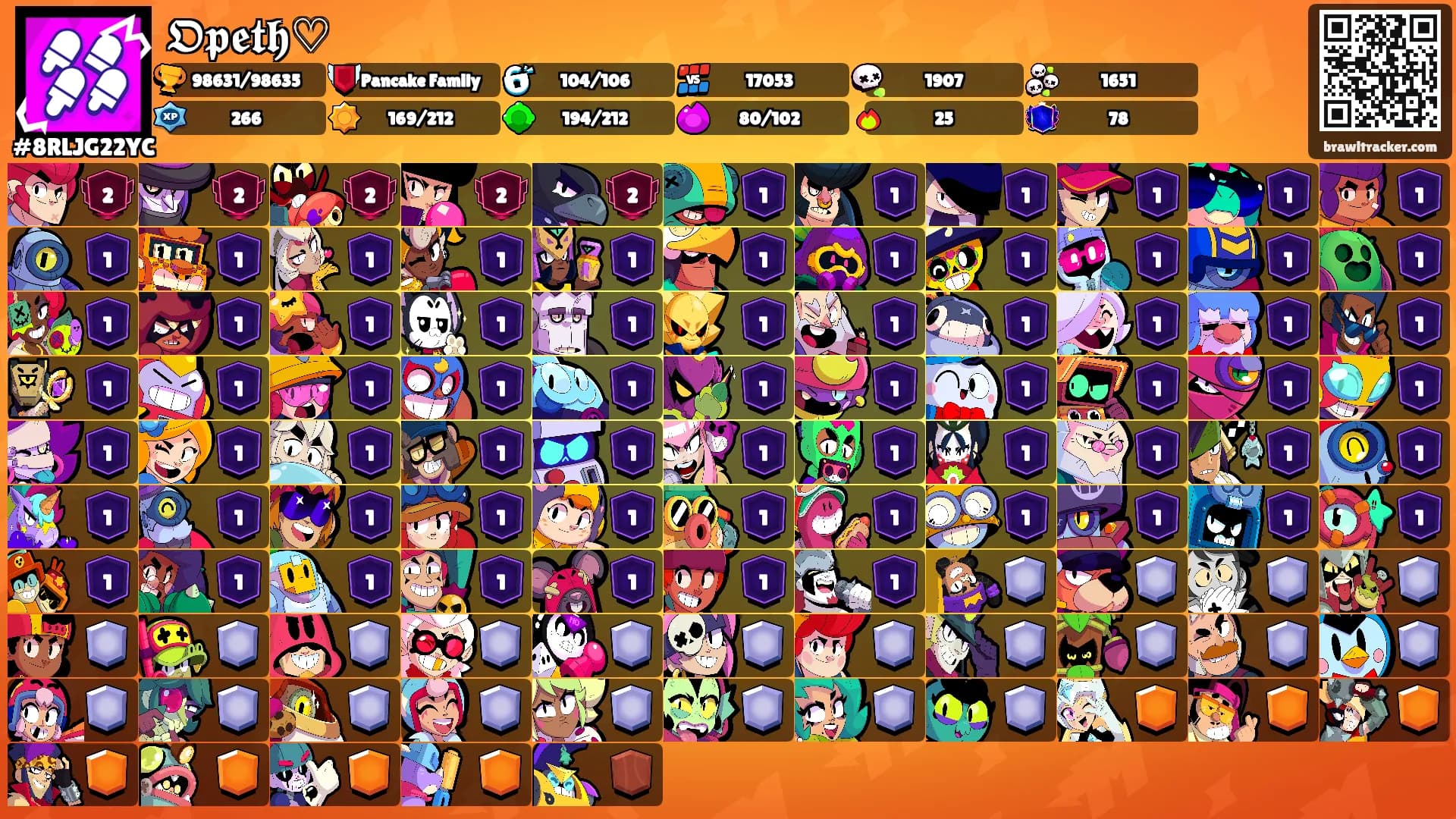 𝕺𝖕𝖊𝖙𝖍♡'s Ranks