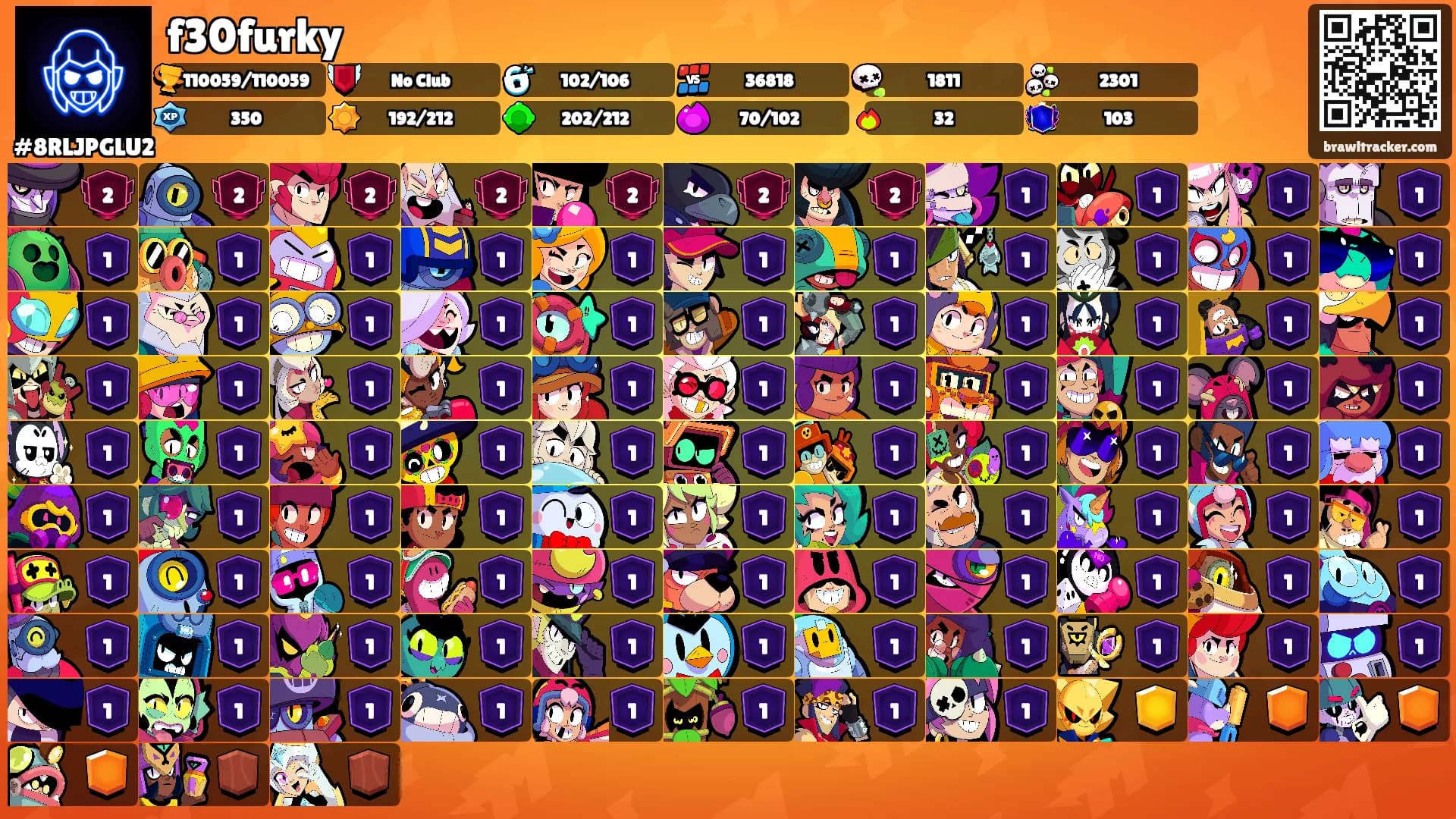 f30furky's Ranks