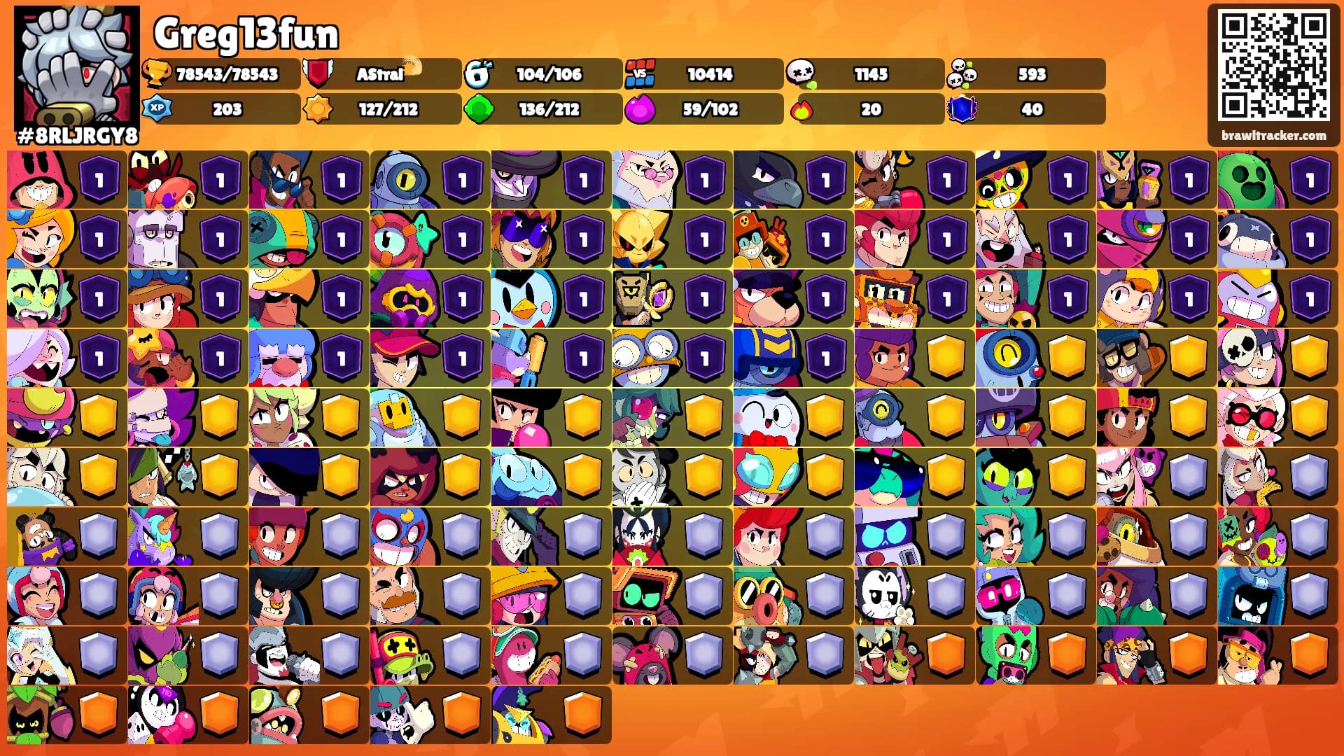 Greg13fun's Ranks