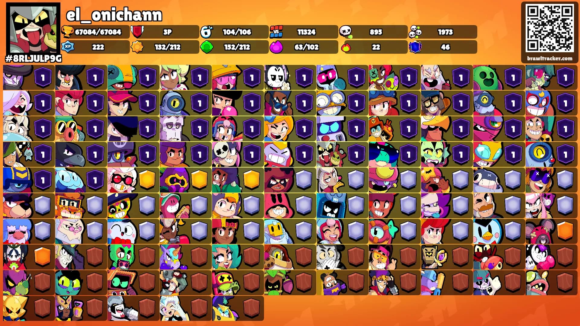 el_onichann's Ranks